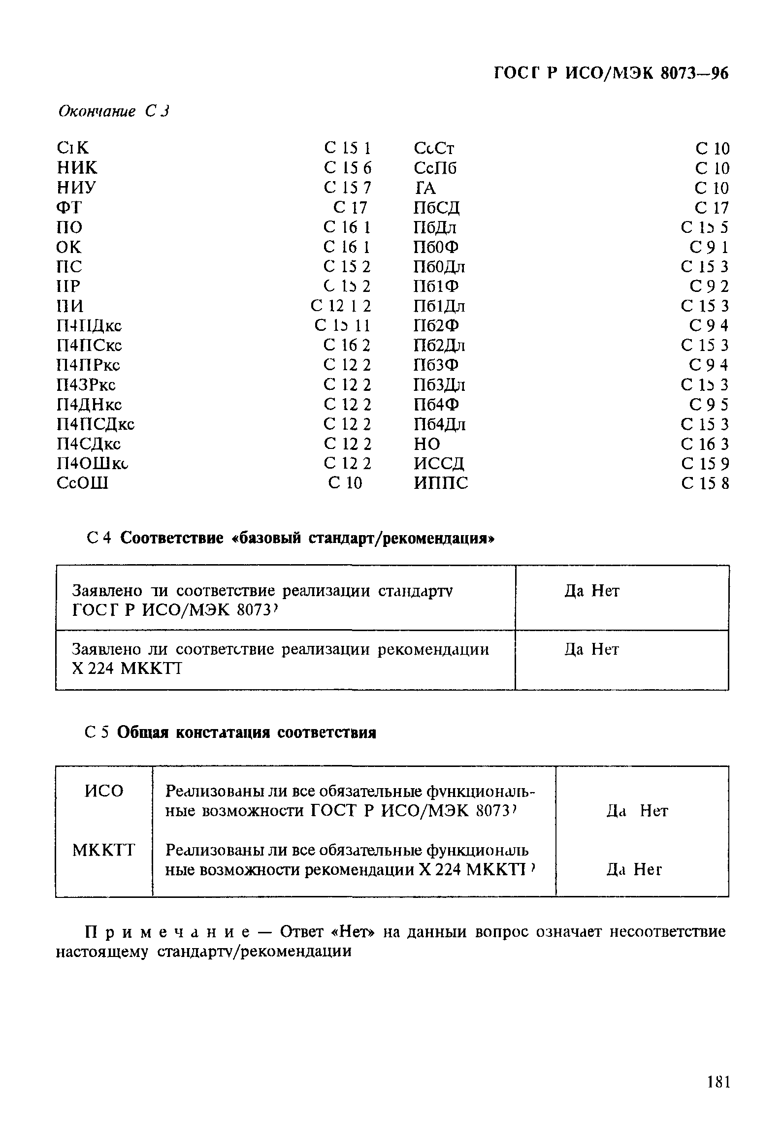 ГОСТ Р ИСО/МЭК 8073-96