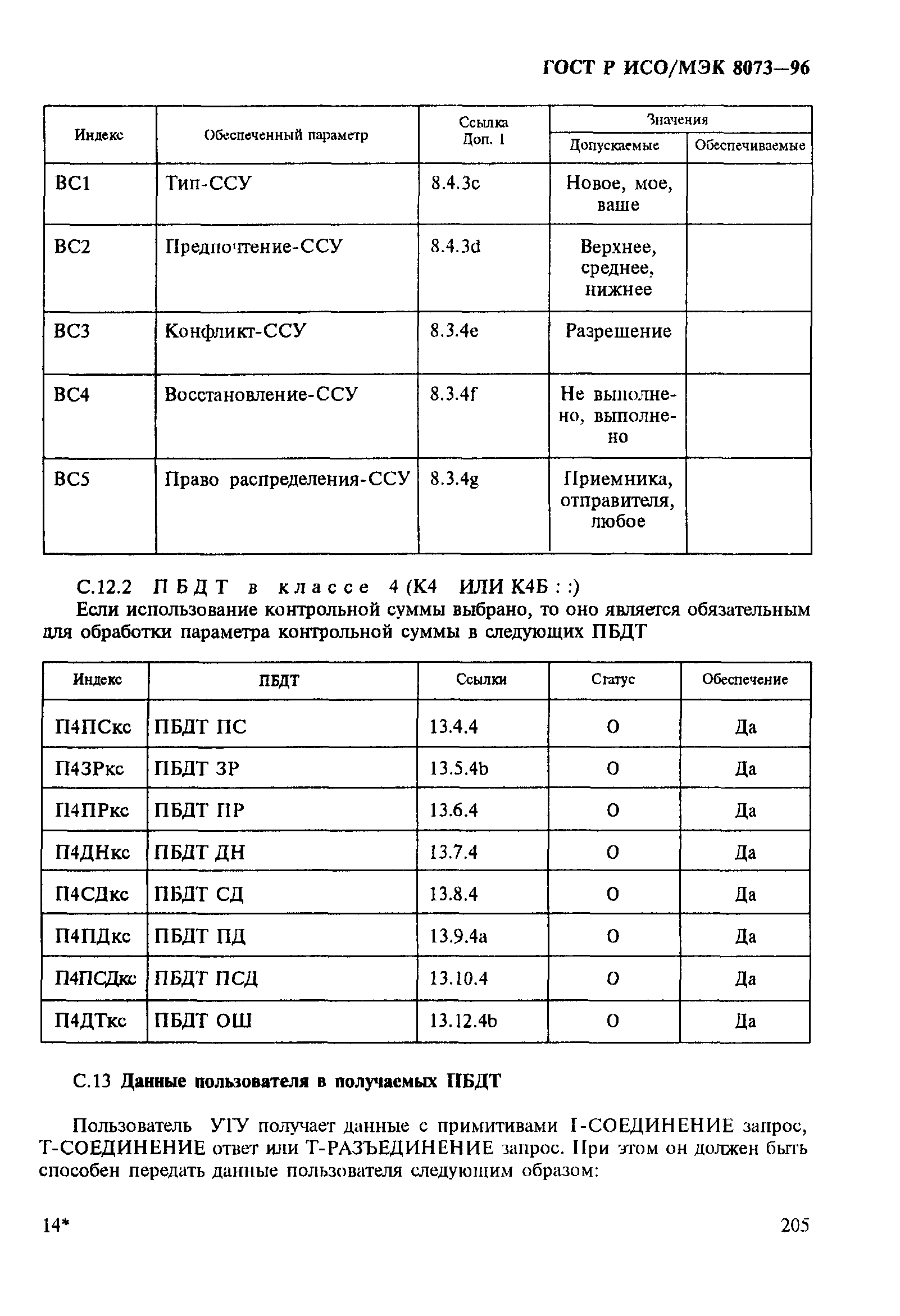 ГОСТ Р ИСО/МЭК 8073-96