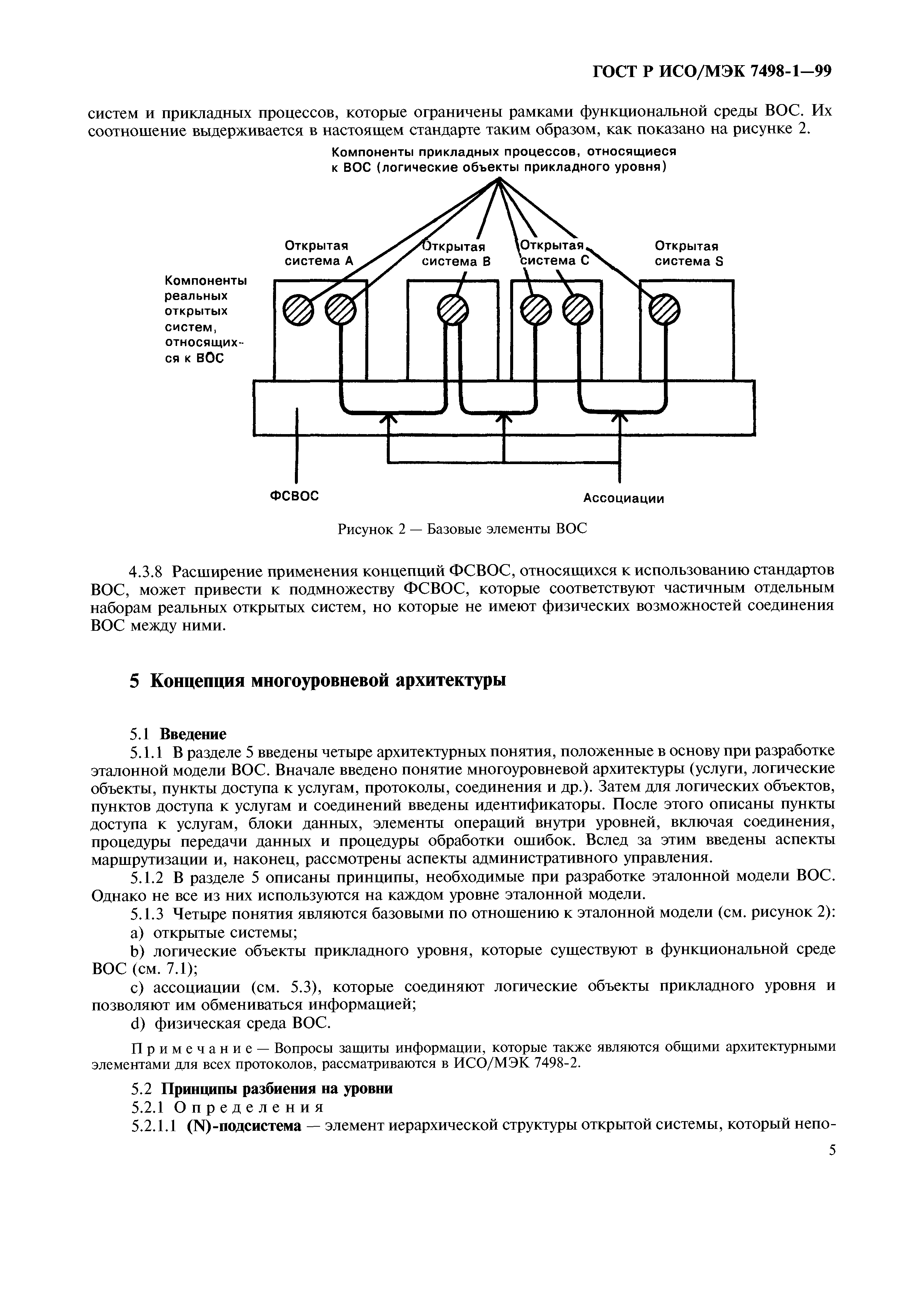 ГОСТ Р ИСО/МЭК 7498-1-99