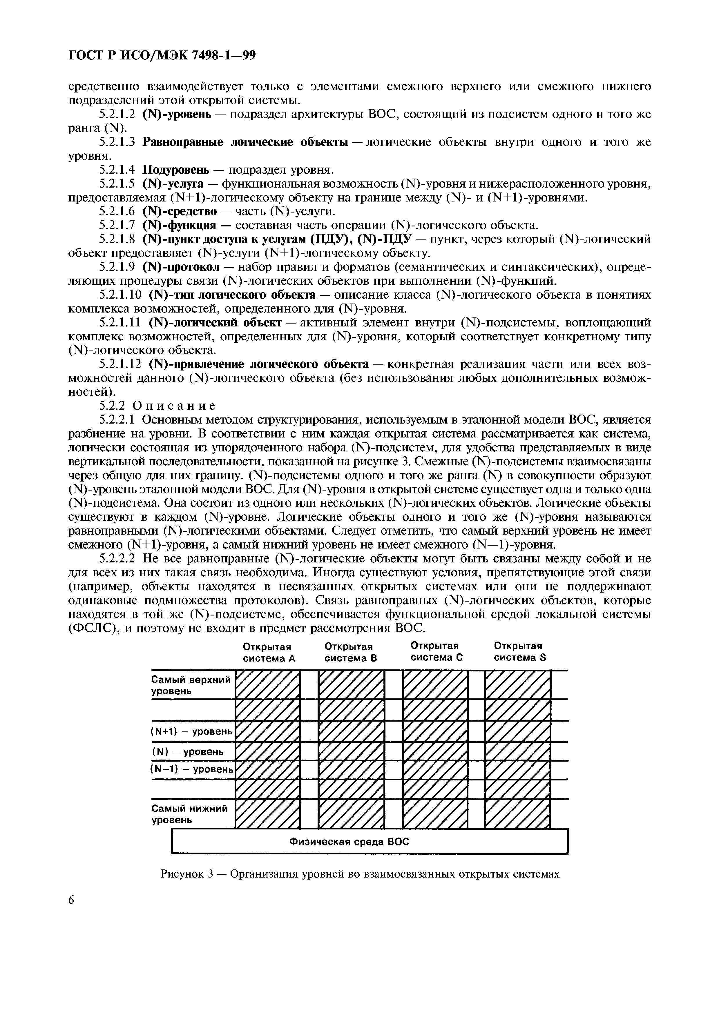 ГОСТ Р ИСО/МЭК 7498-1-99