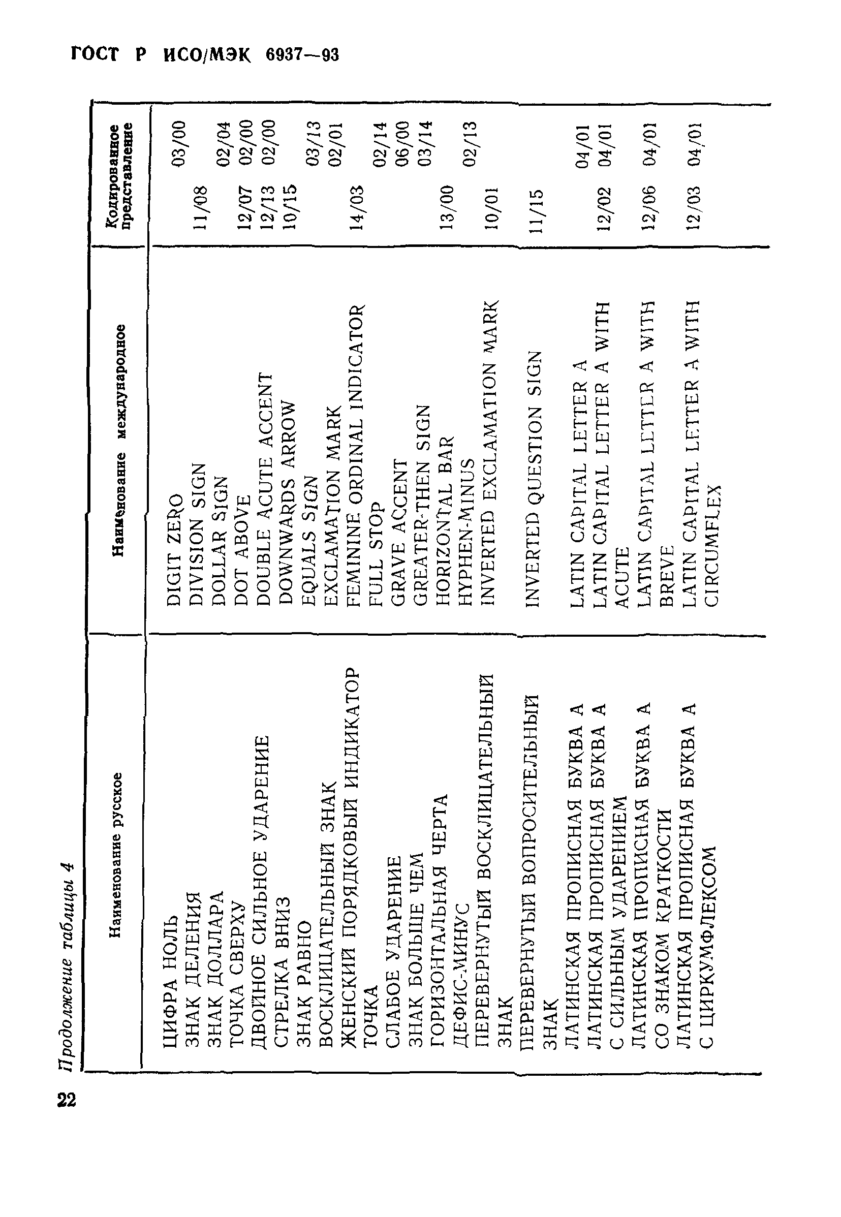 ГОСТ Р ИСО/МЭК 6937-93