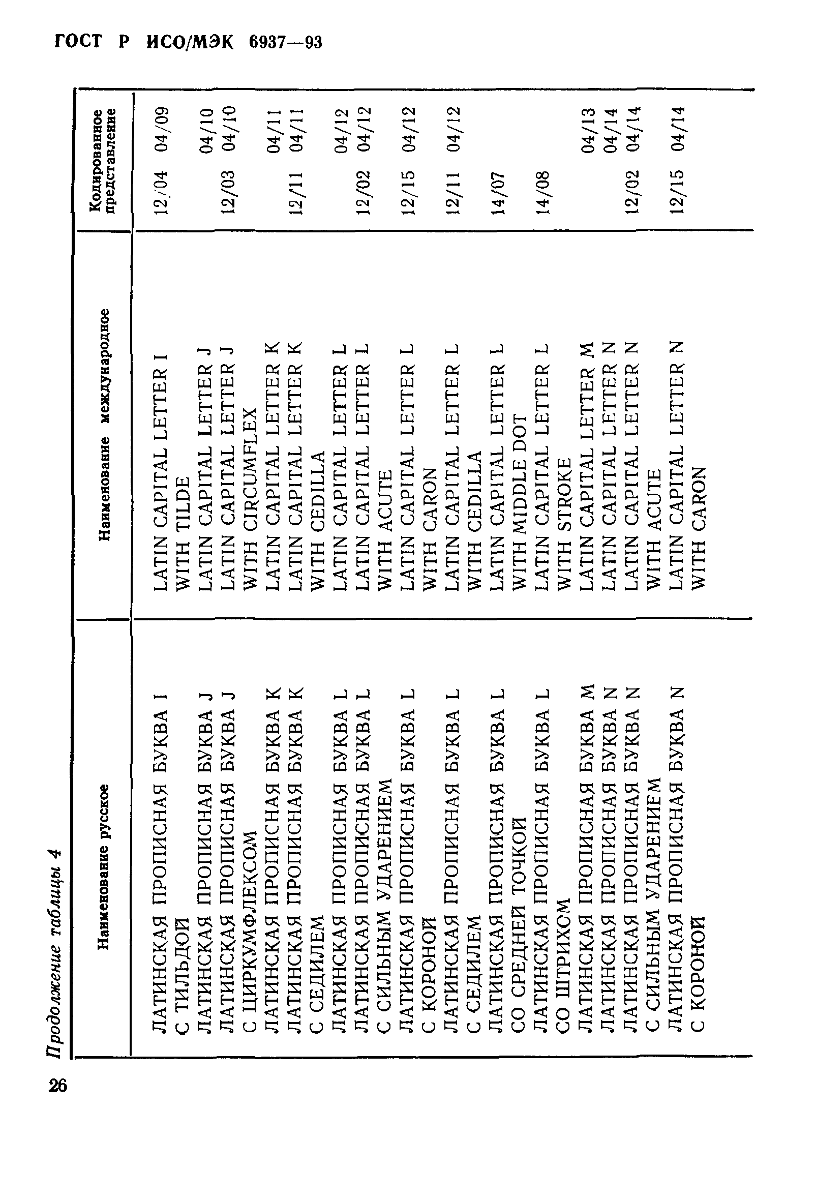 ГОСТ Р ИСО/МЭК 6937-93