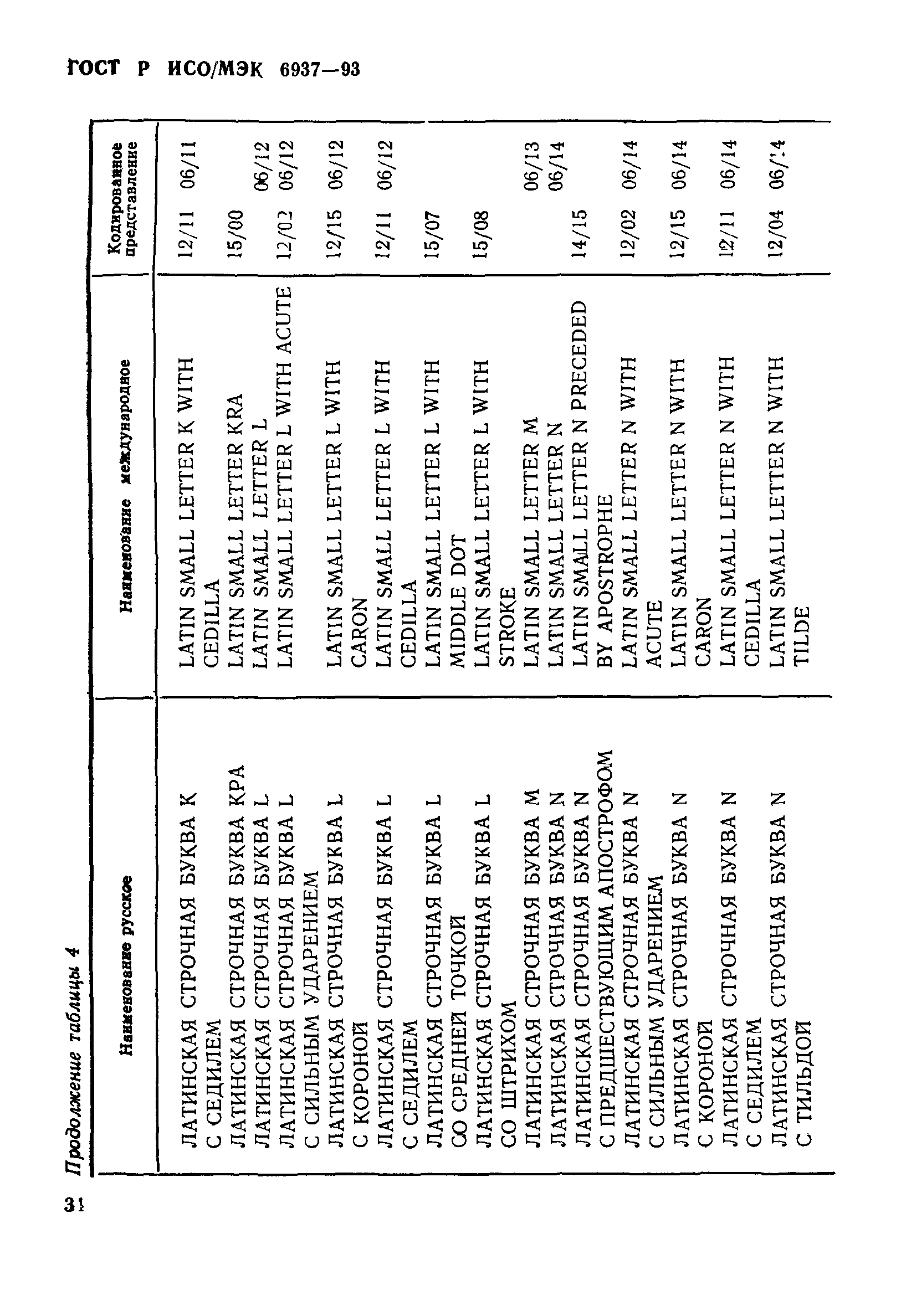 ГОСТ Р ИСО/МЭК 6937-93