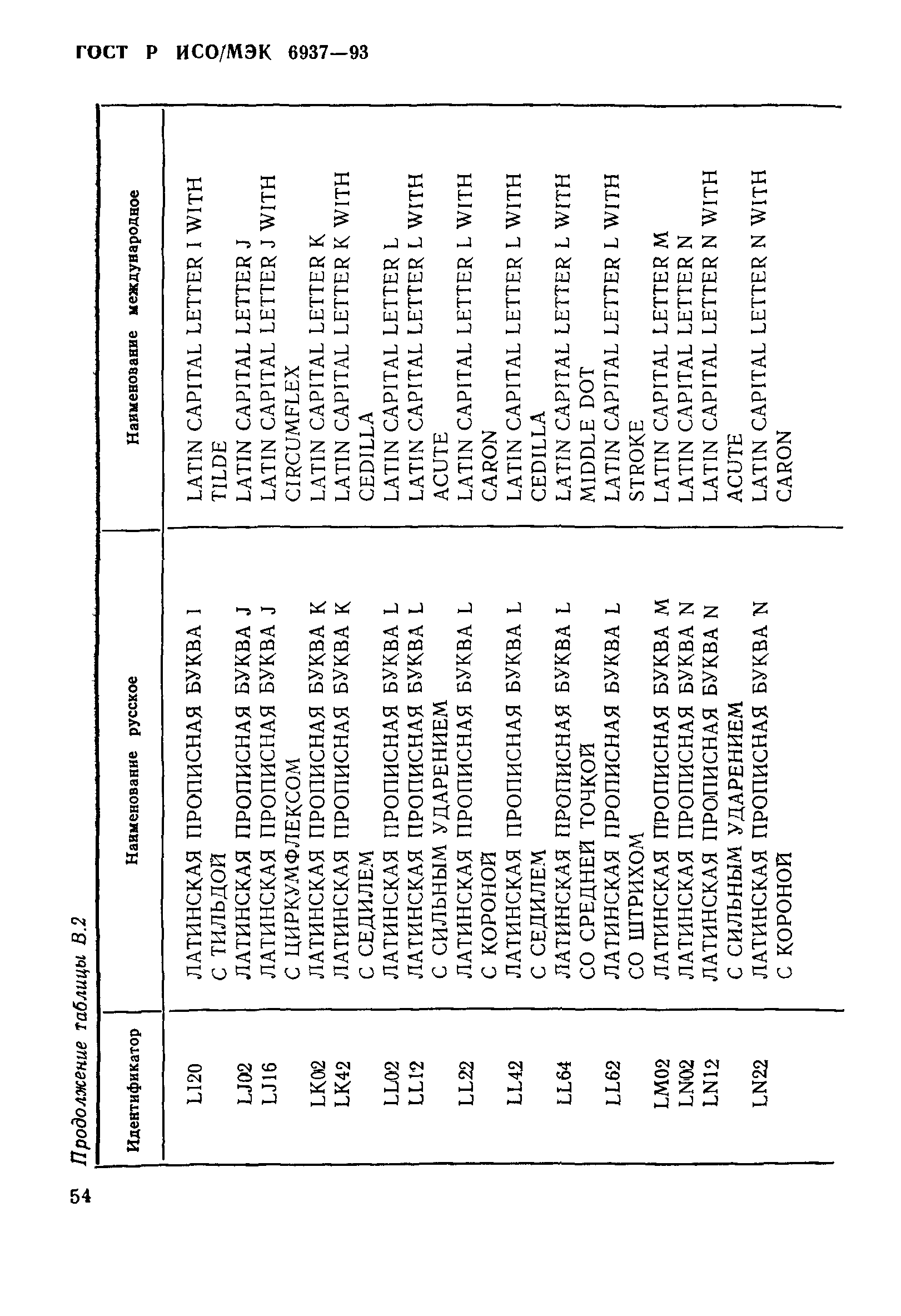 ГОСТ Р ИСО/МЭК 6937-93