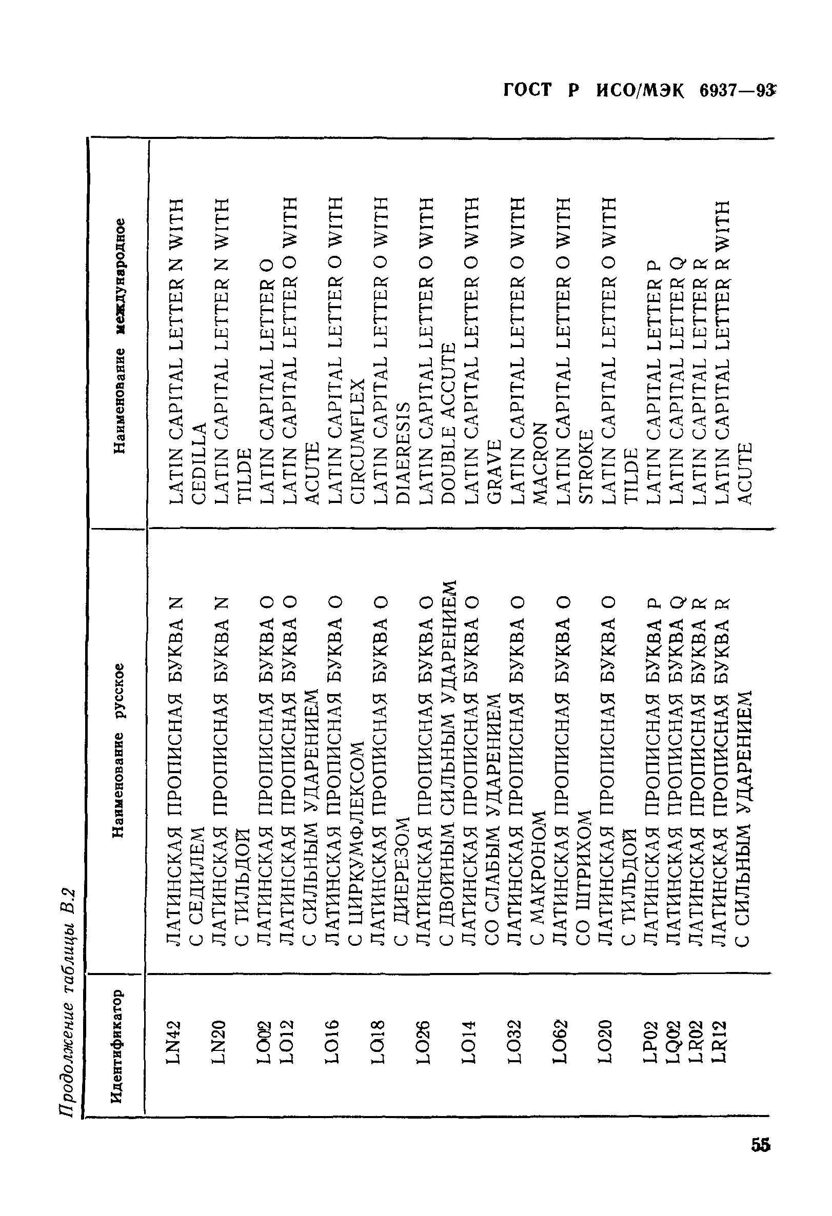 ГОСТ Р ИСО/МЭК 6937-93