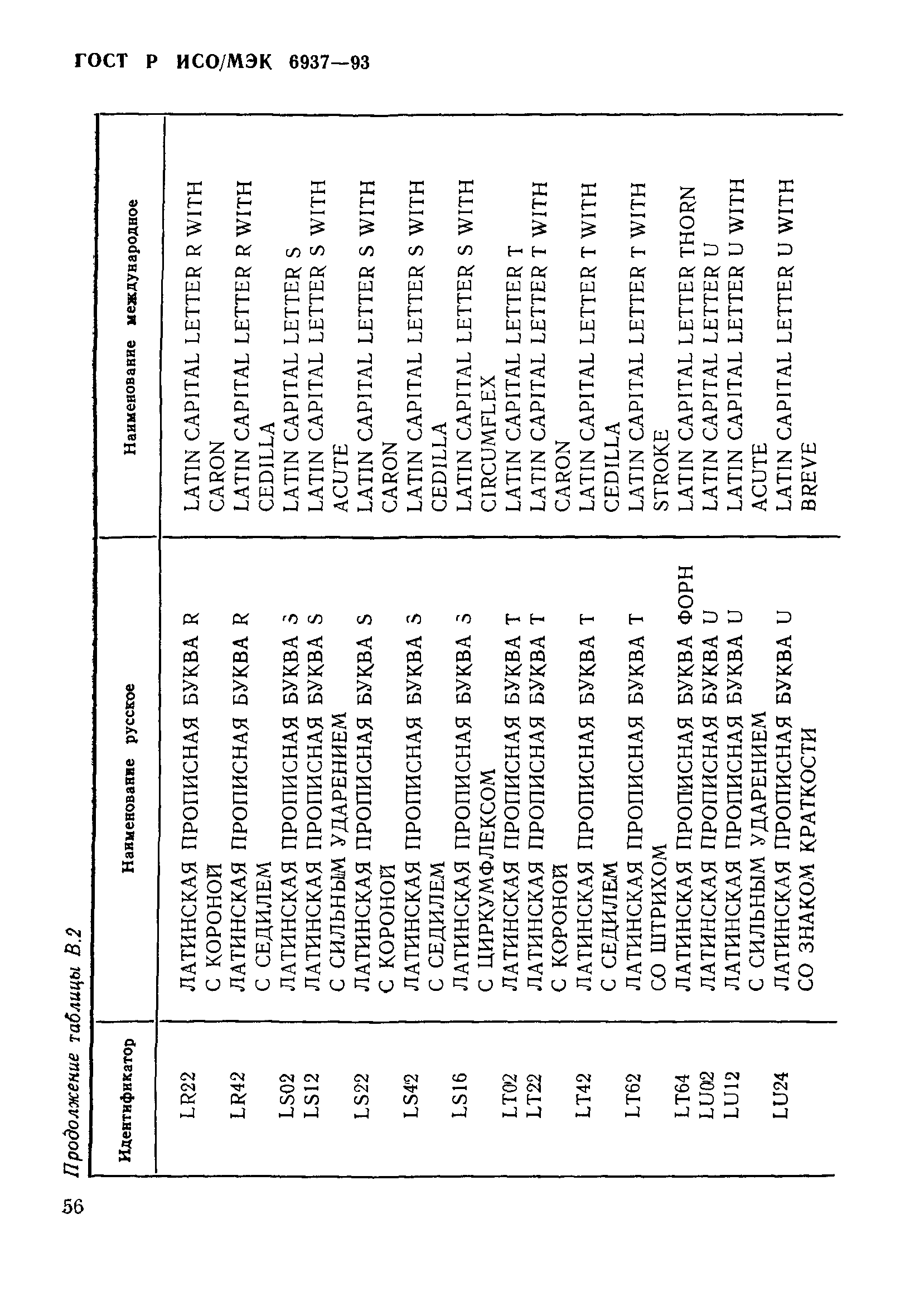 ГОСТ Р ИСО/МЭК 6937-93