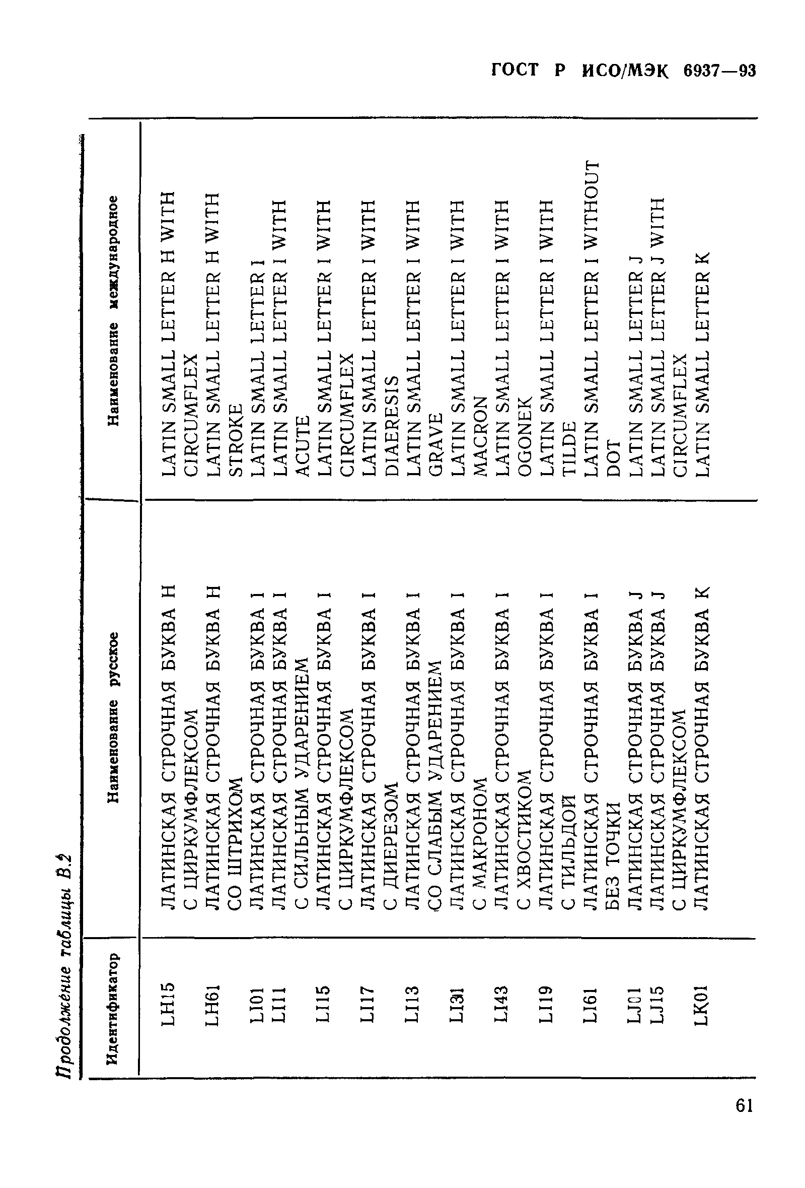 ГОСТ Р ИСО/МЭК 6937-93