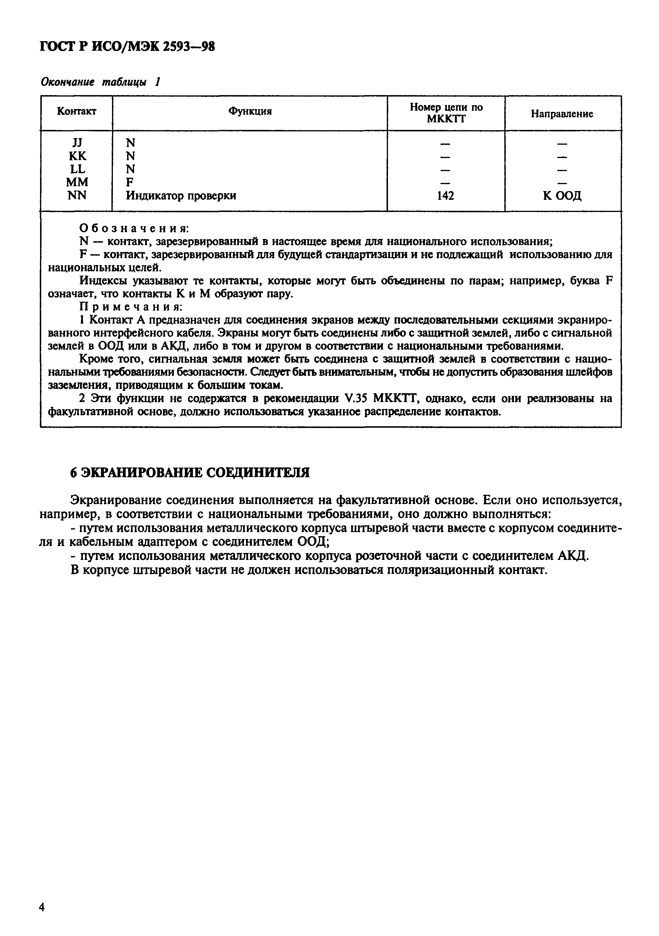 ГОСТ Р ИСО/МЭК 2593-98