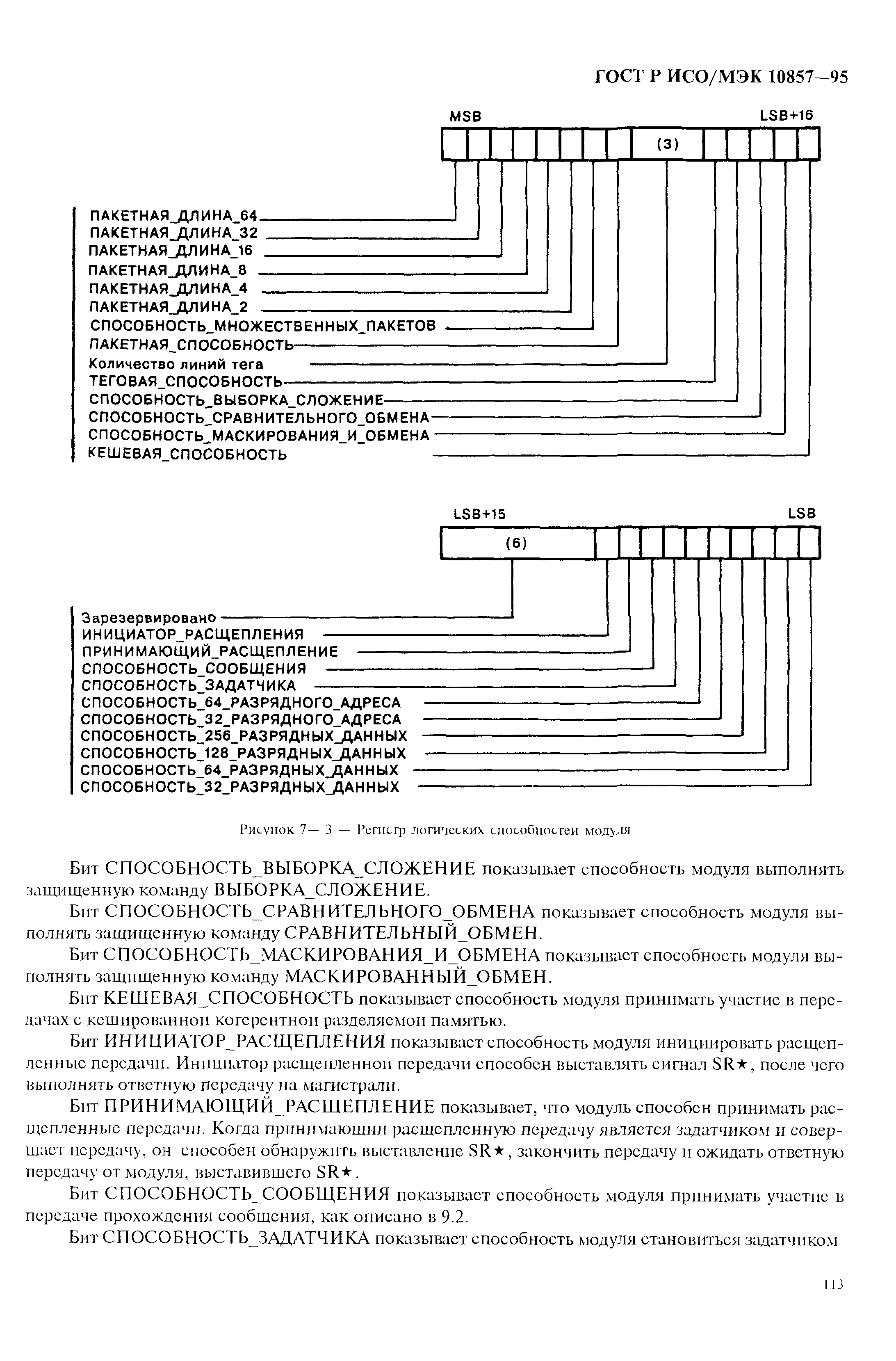 ГОСТ Р ИСО/МЭК 10857-95