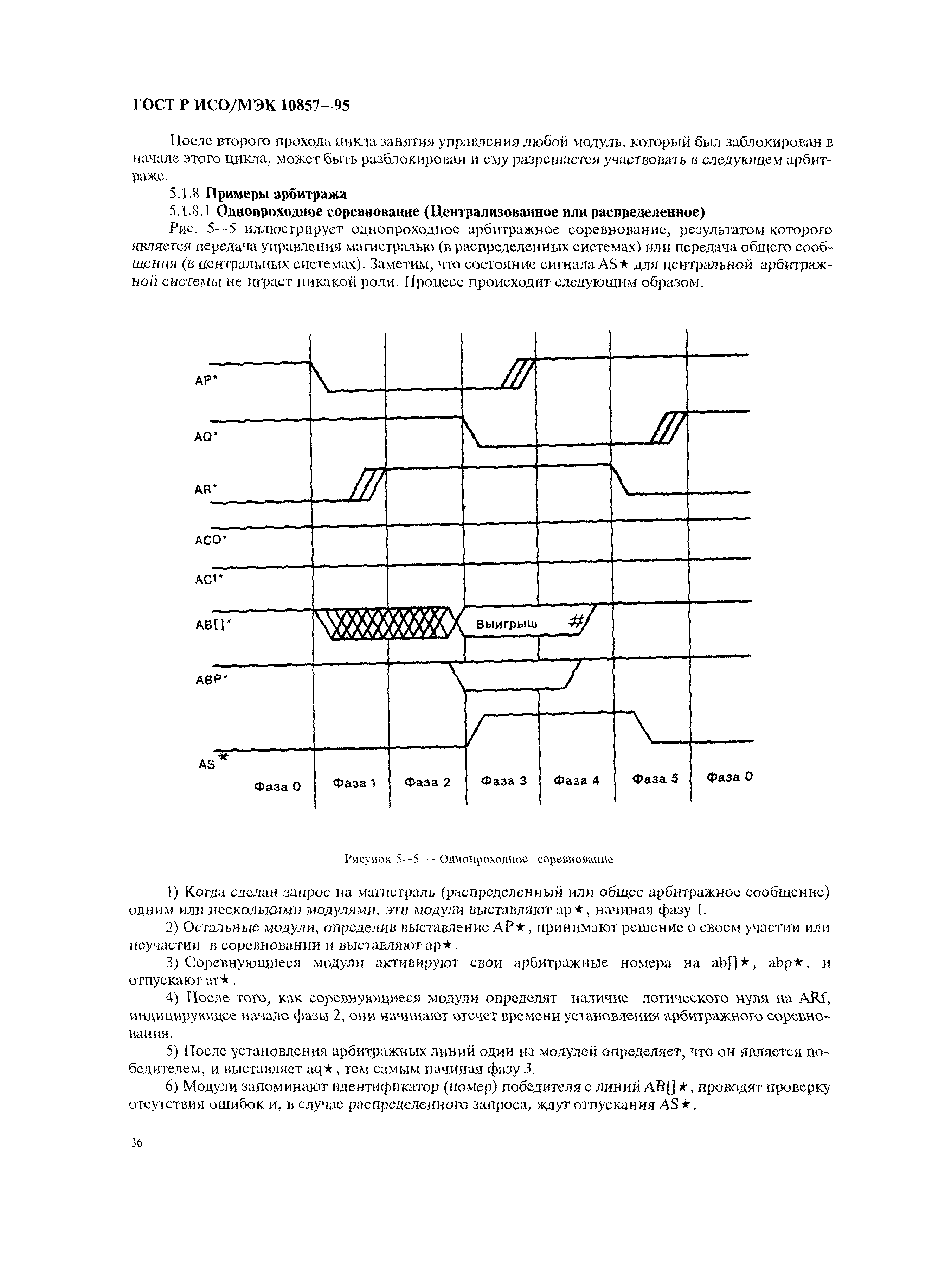 ГОСТ Р ИСО/МЭК 10857-95