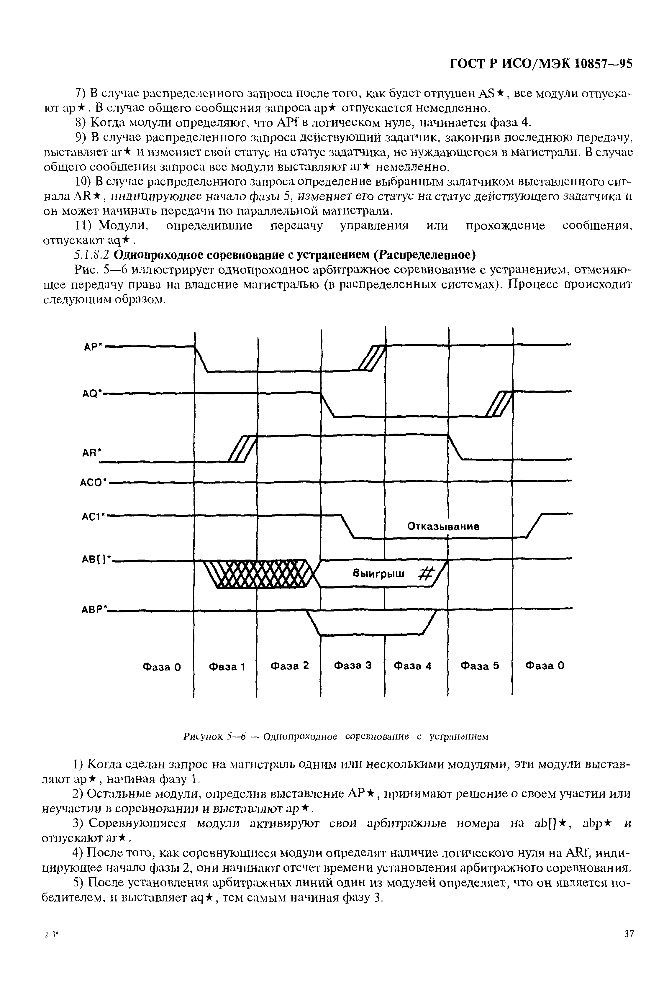 ГОСТ Р ИСО/МЭК 10857-95