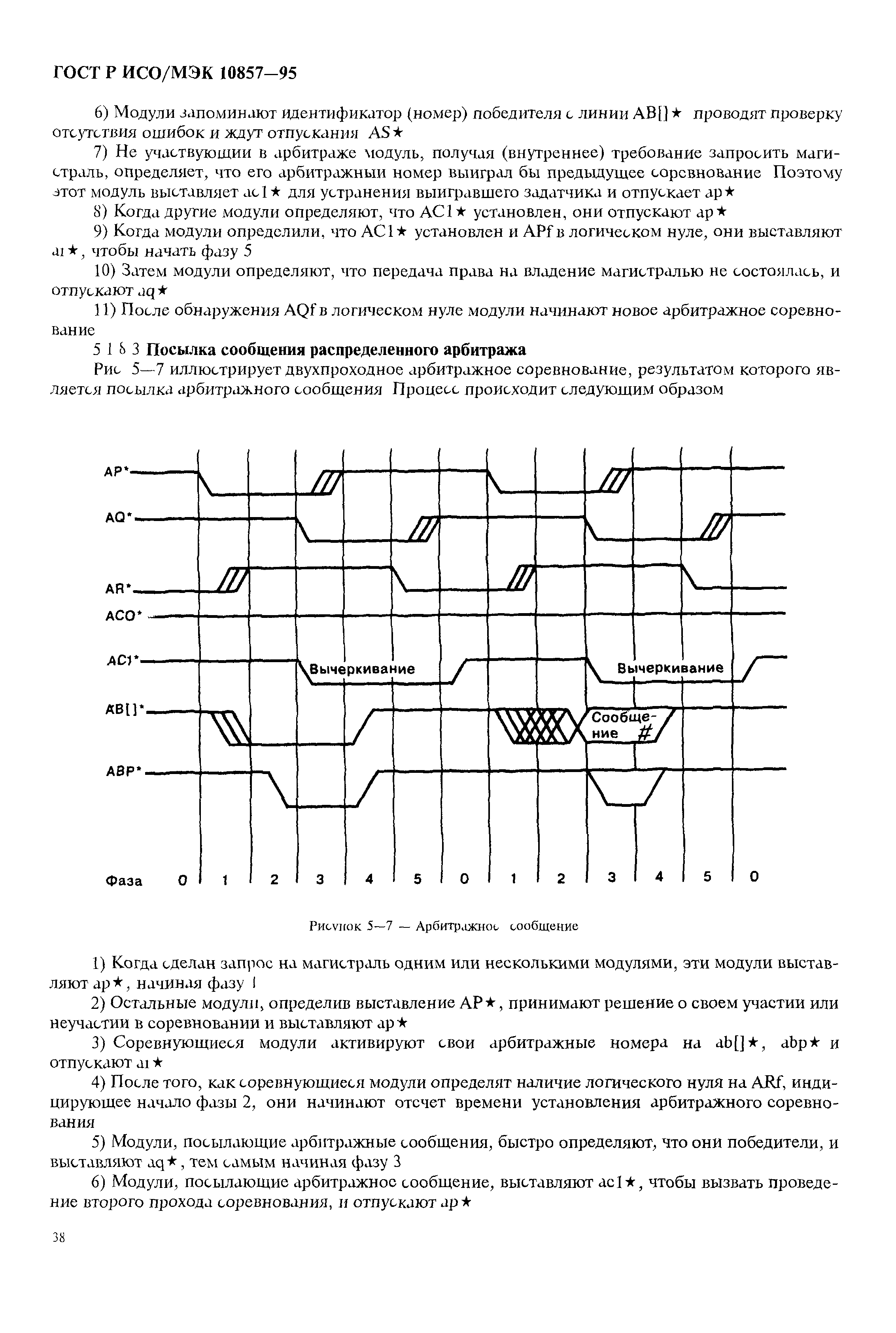 ГОСТ Р ИСО/МЭК 10857-95