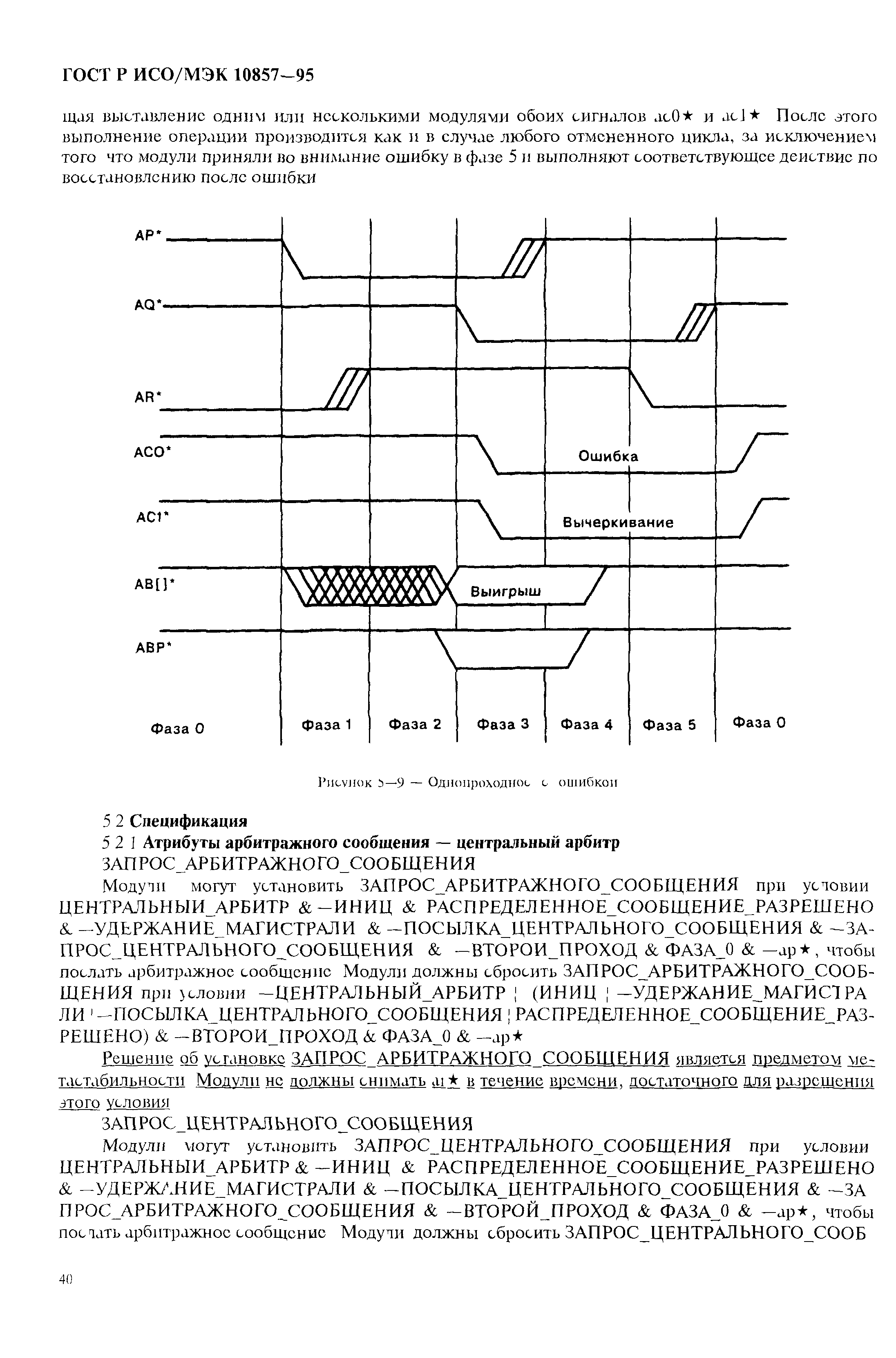 ГОСТ Р ИСО/МЭК 10857-95