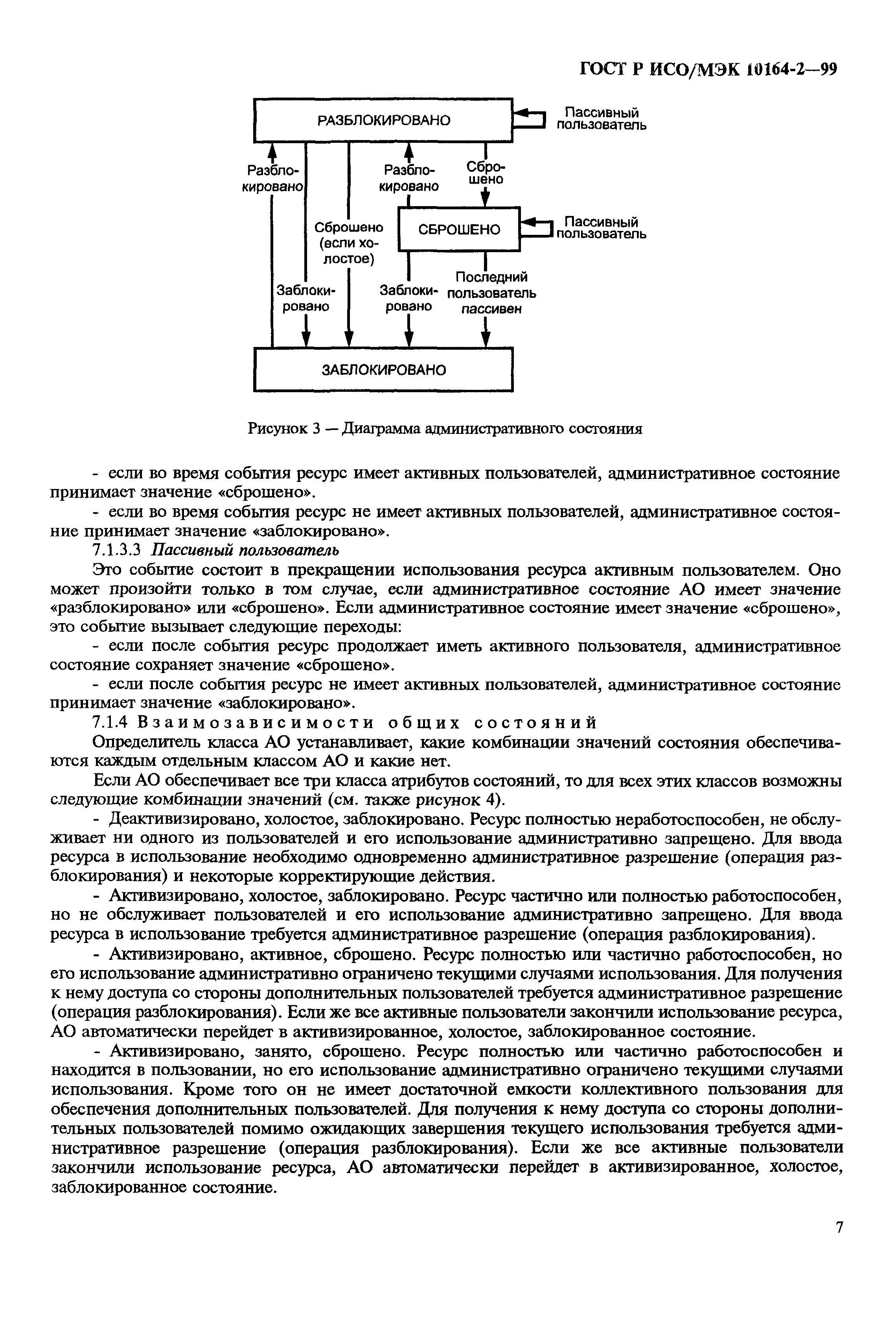 ГОСТ Р ИСО/МЭК 10164-2-99