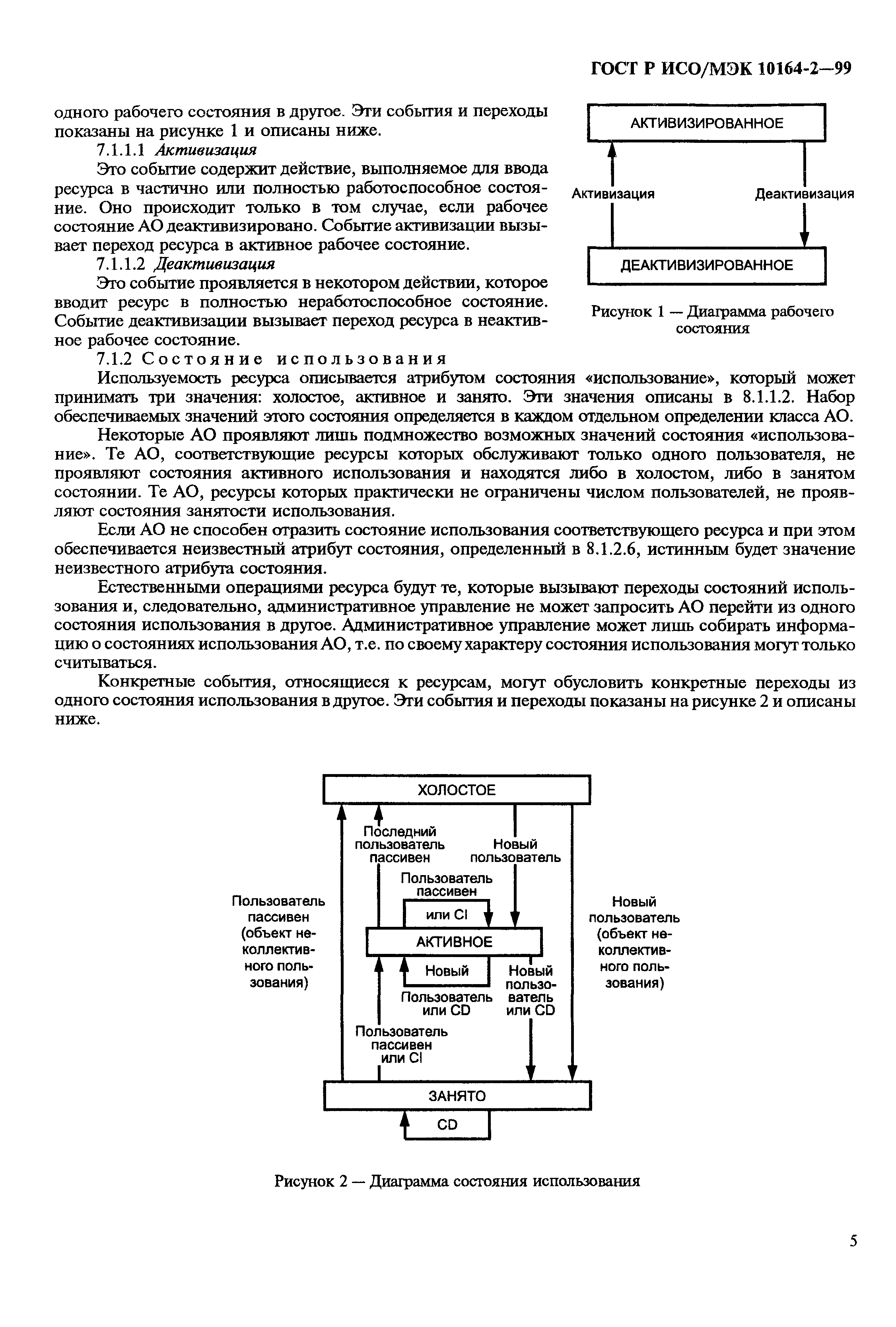 ГОСТ Р ИСО/МЭК 10164-2-99