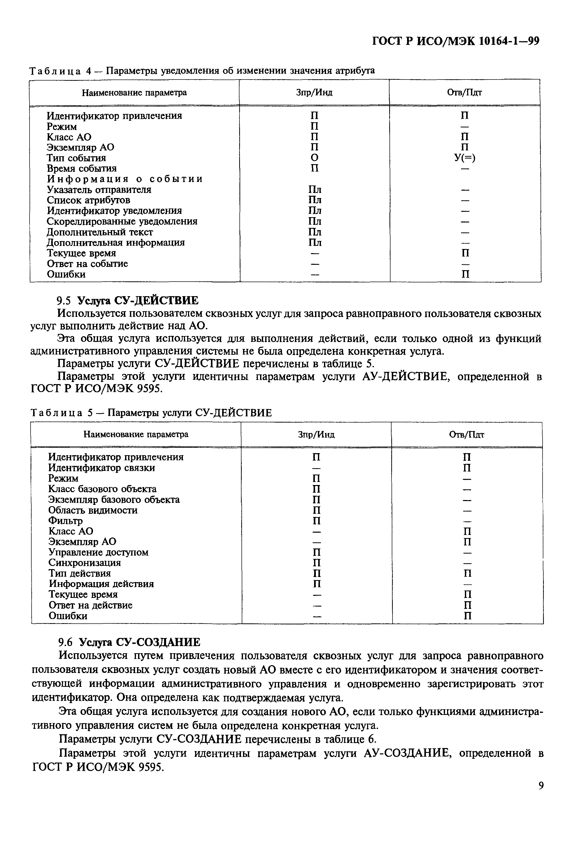 ГОСТ Р ИСО/МЭК 10164-1-99