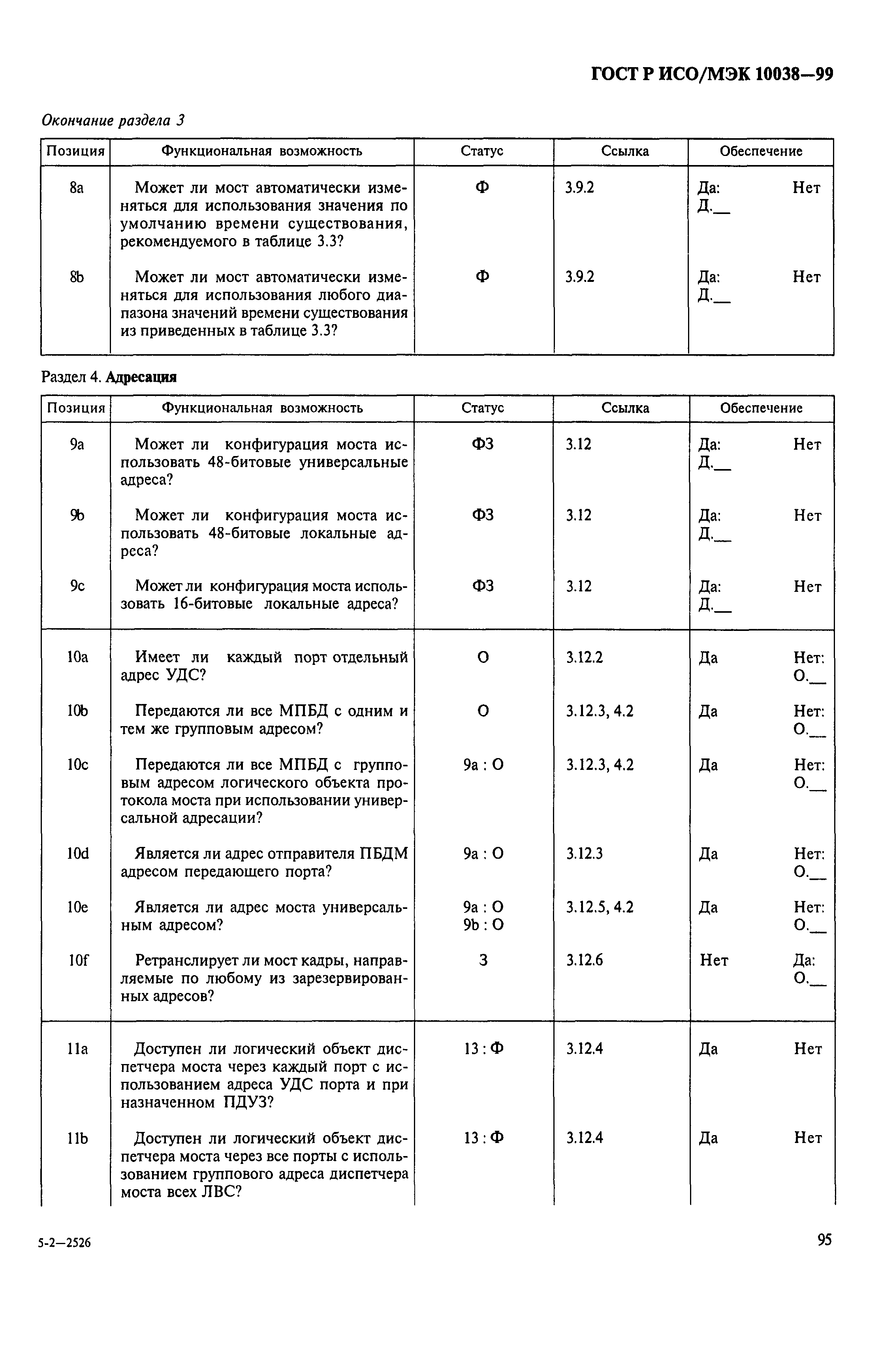 ГОСТ Р ИСО/МЭК 10038-99