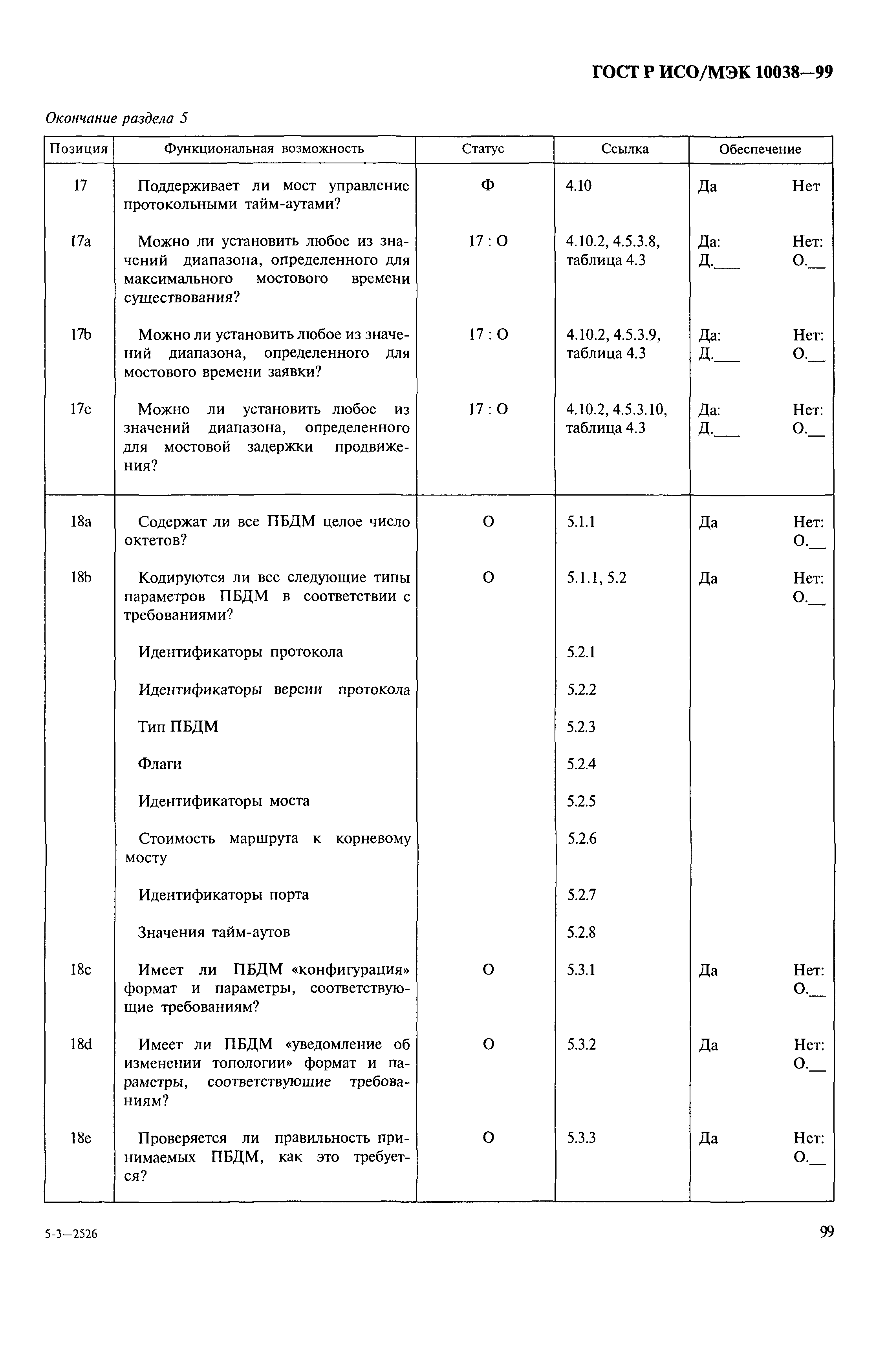 ГОСТ Р ИСО/МЭК 10038-99