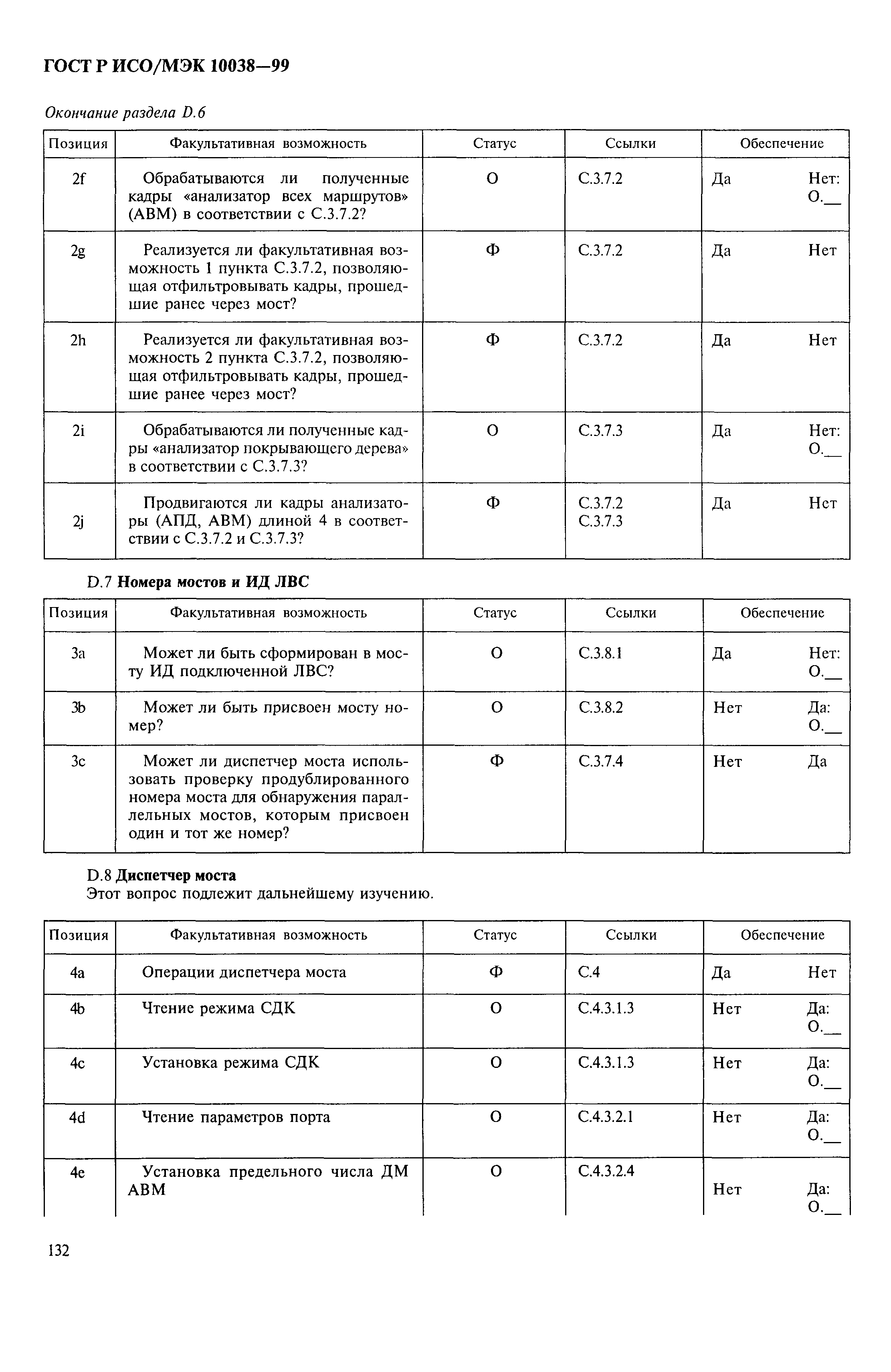 ГОСТ Р ИСО/МЭК 10038-99