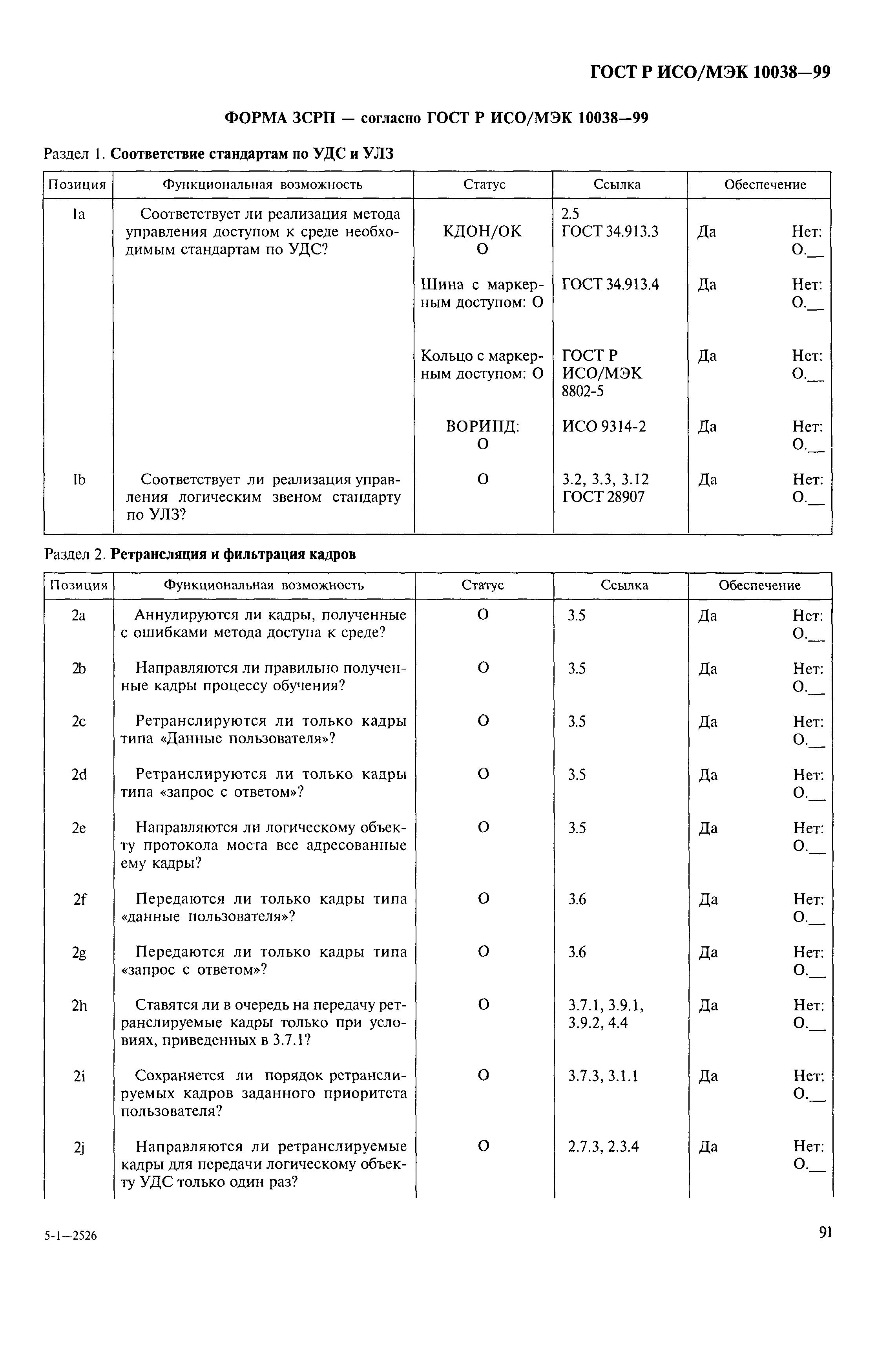 ГОСТ Р ИСО/МЭК 10038-99