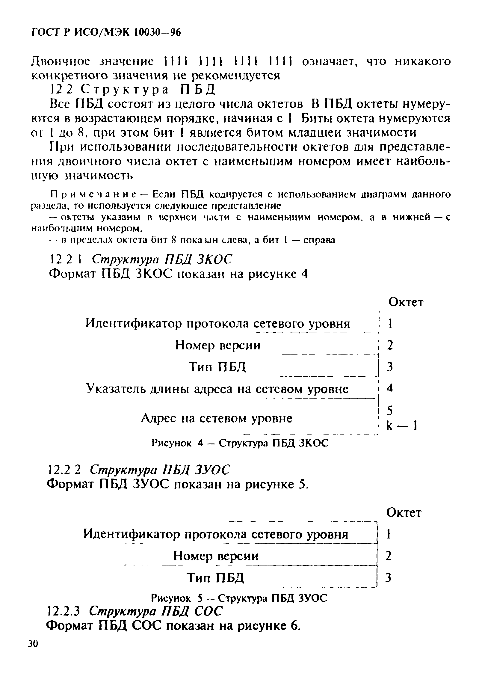 ГОСТ Р ИСО/МЭК 10030-96