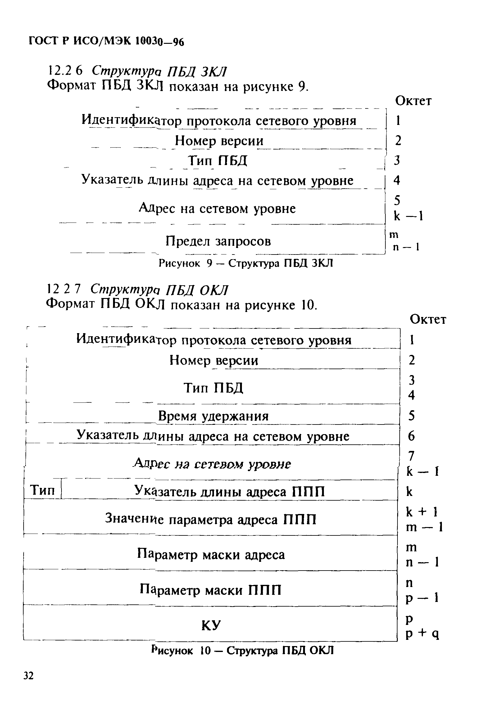 ГОСТ Р ИСО/МЭК 10030-96