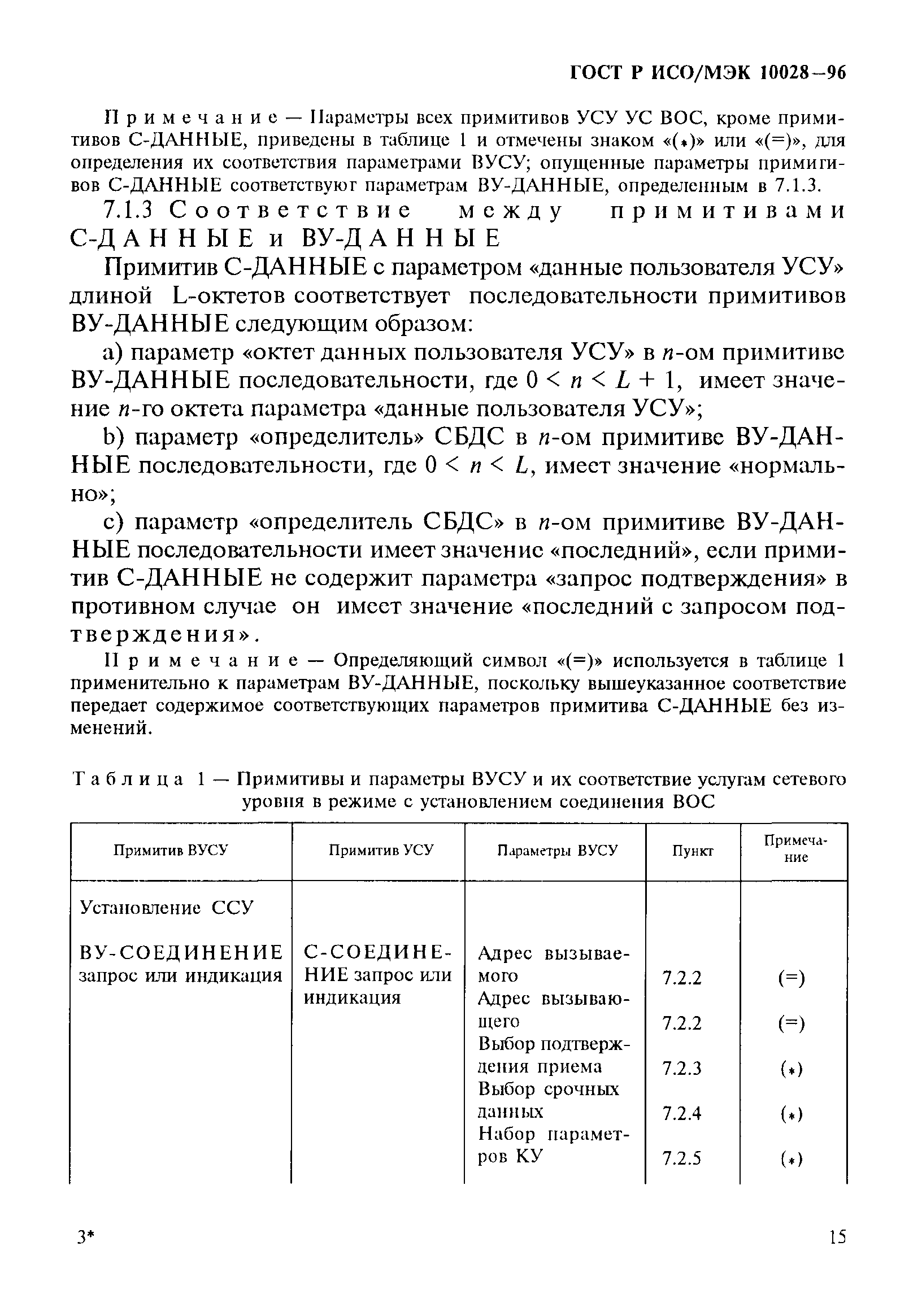 ГОСТ Р ИСО/МЭК 10028-96