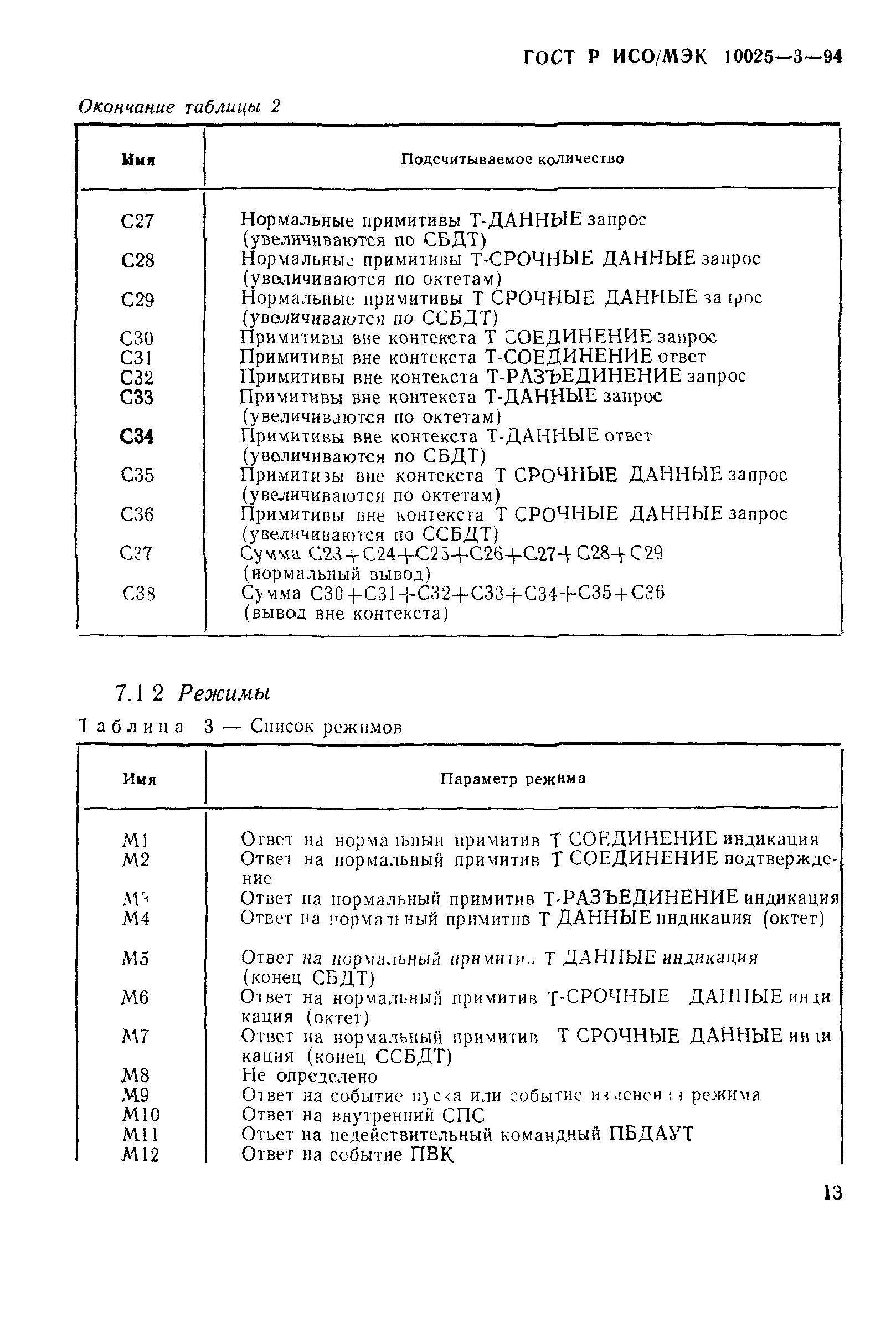 ГОСТ Р ИСО/МЭК 10025-3-94