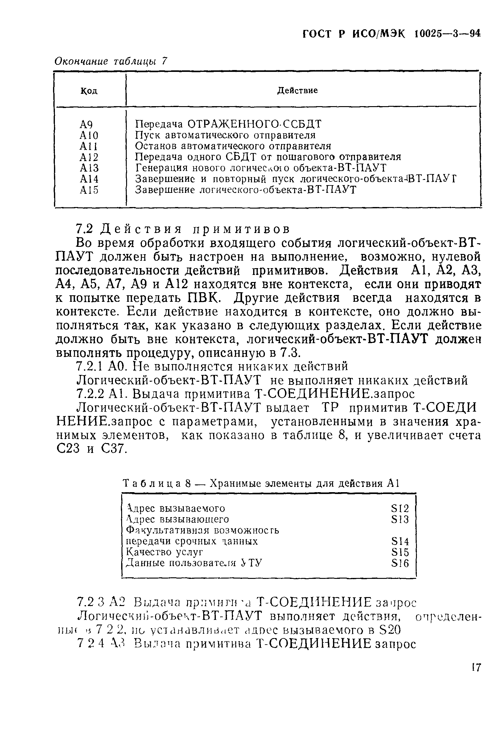 ГОСТ Р ИСО/МЭК 10025-3-94