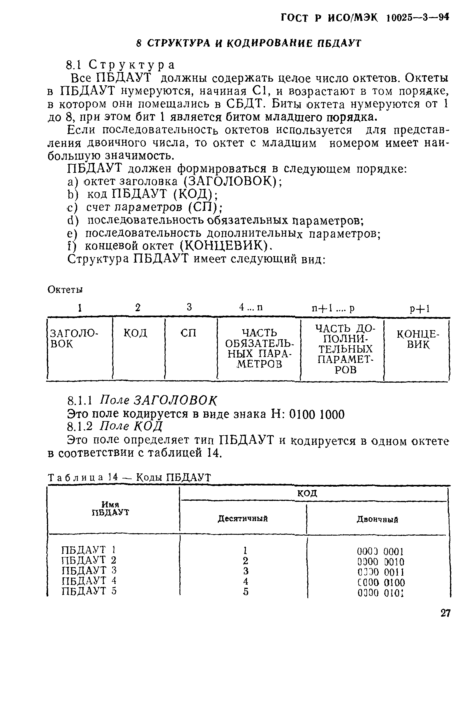 ГОСТ Р ИСО/МЭК 10025-3-94