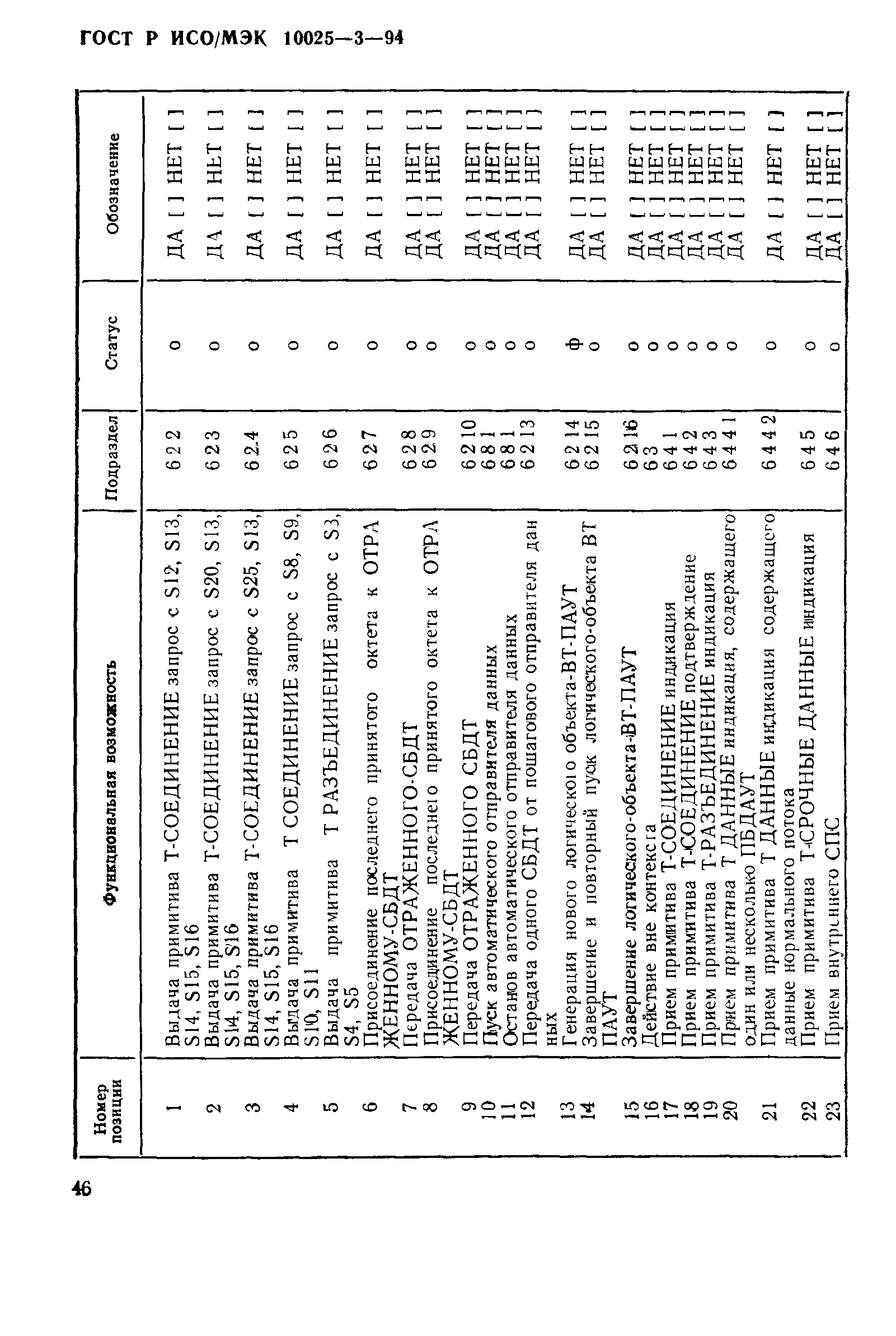 ГОСТ Р ИСО/МЭК 10025-3-94