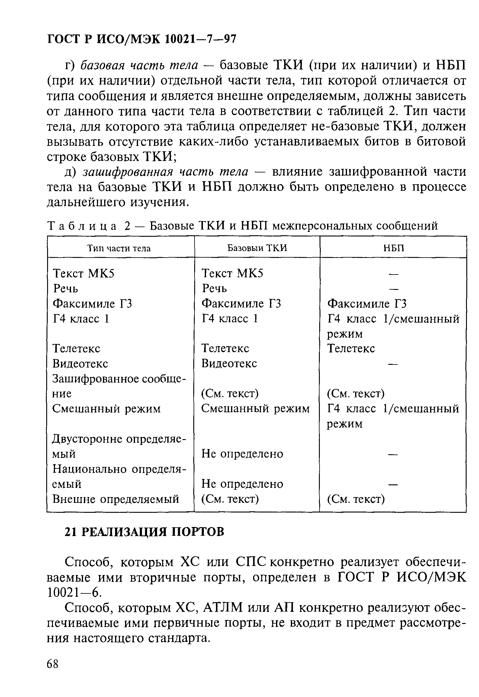 ГОСТ Р ИСО/МЭК 10021-7-97