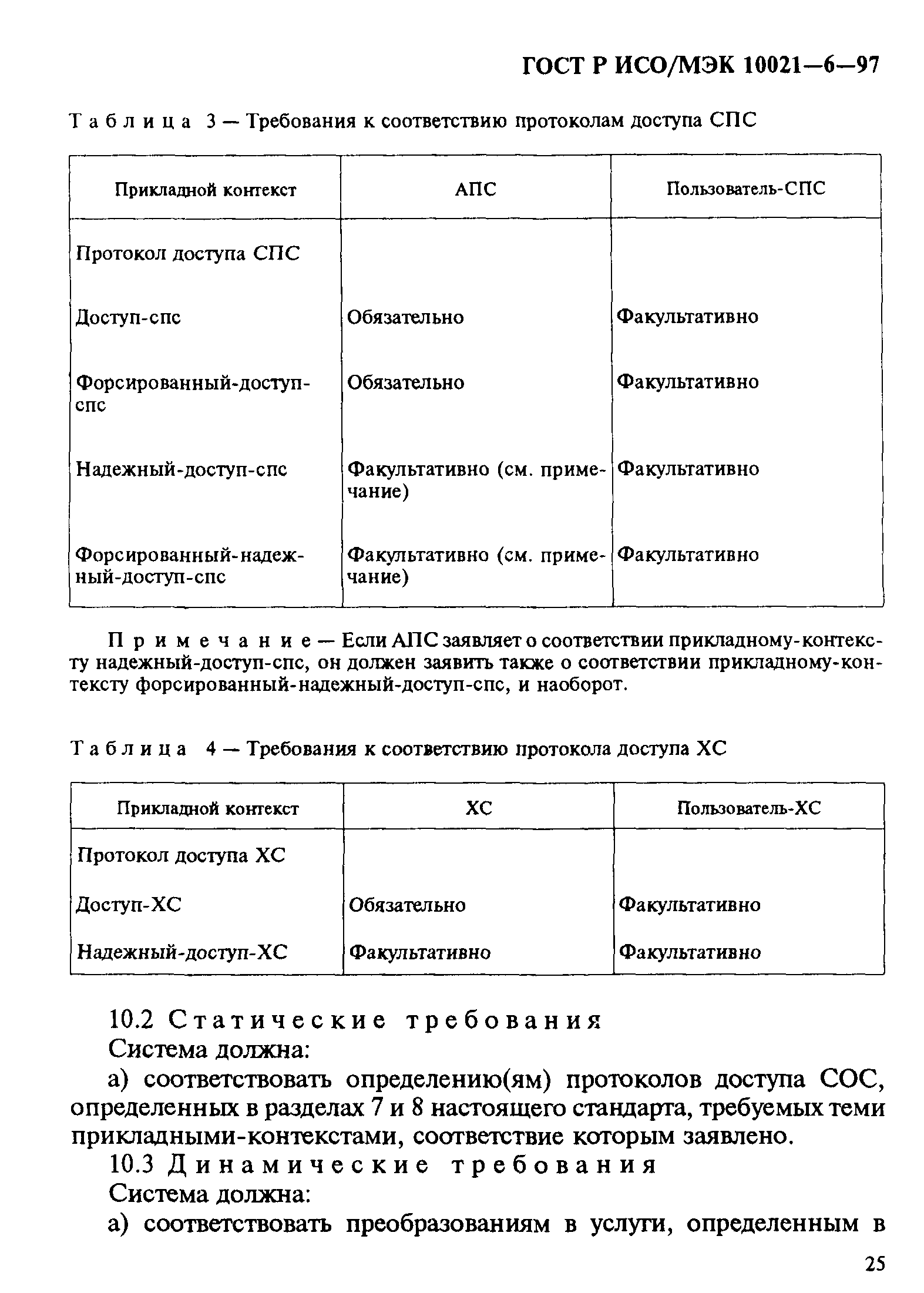 ГОСТ Р ИСО/МЭК 10021-6-97