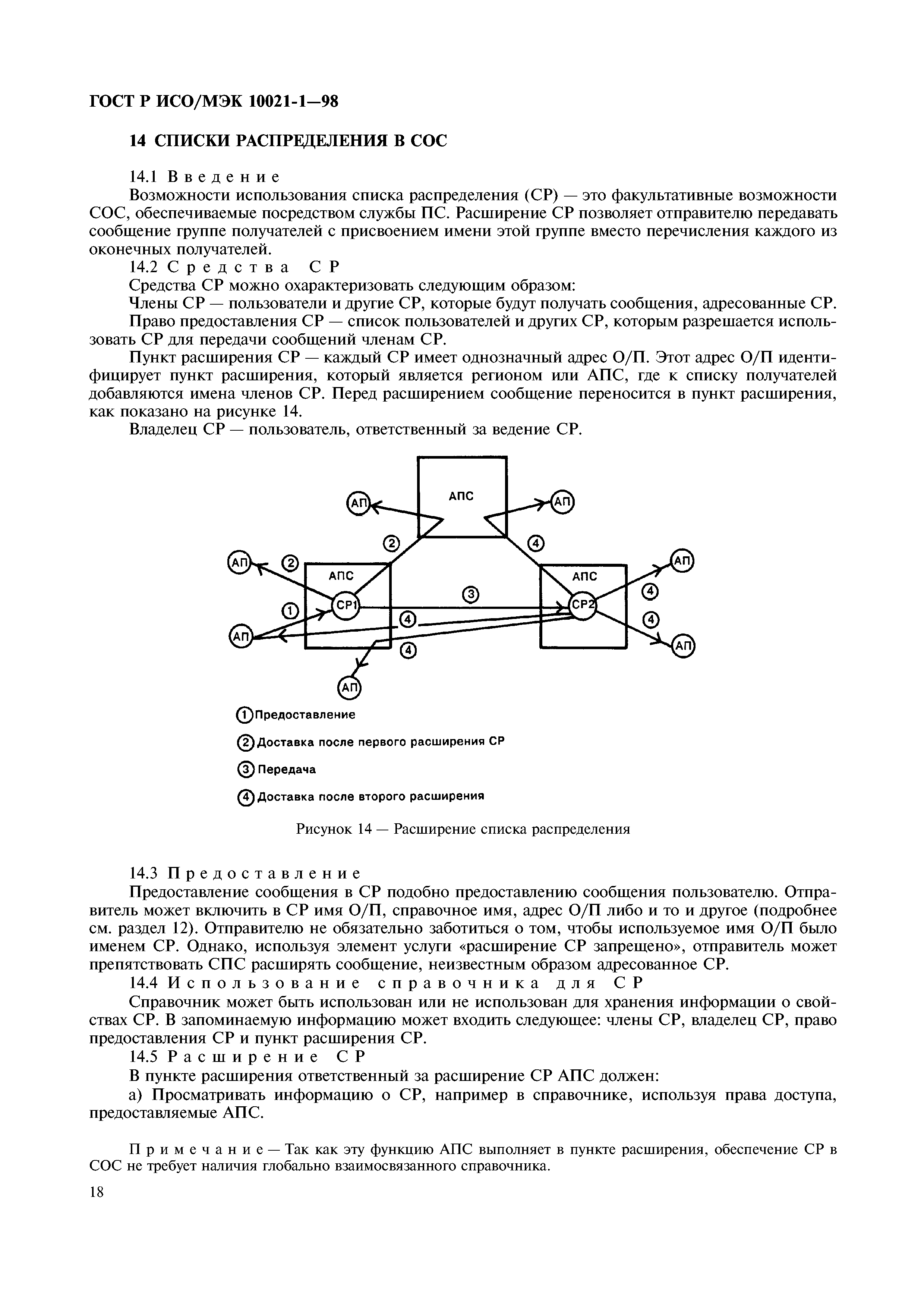 ГОСТ Р ИСО/МЭК 10021-1-98