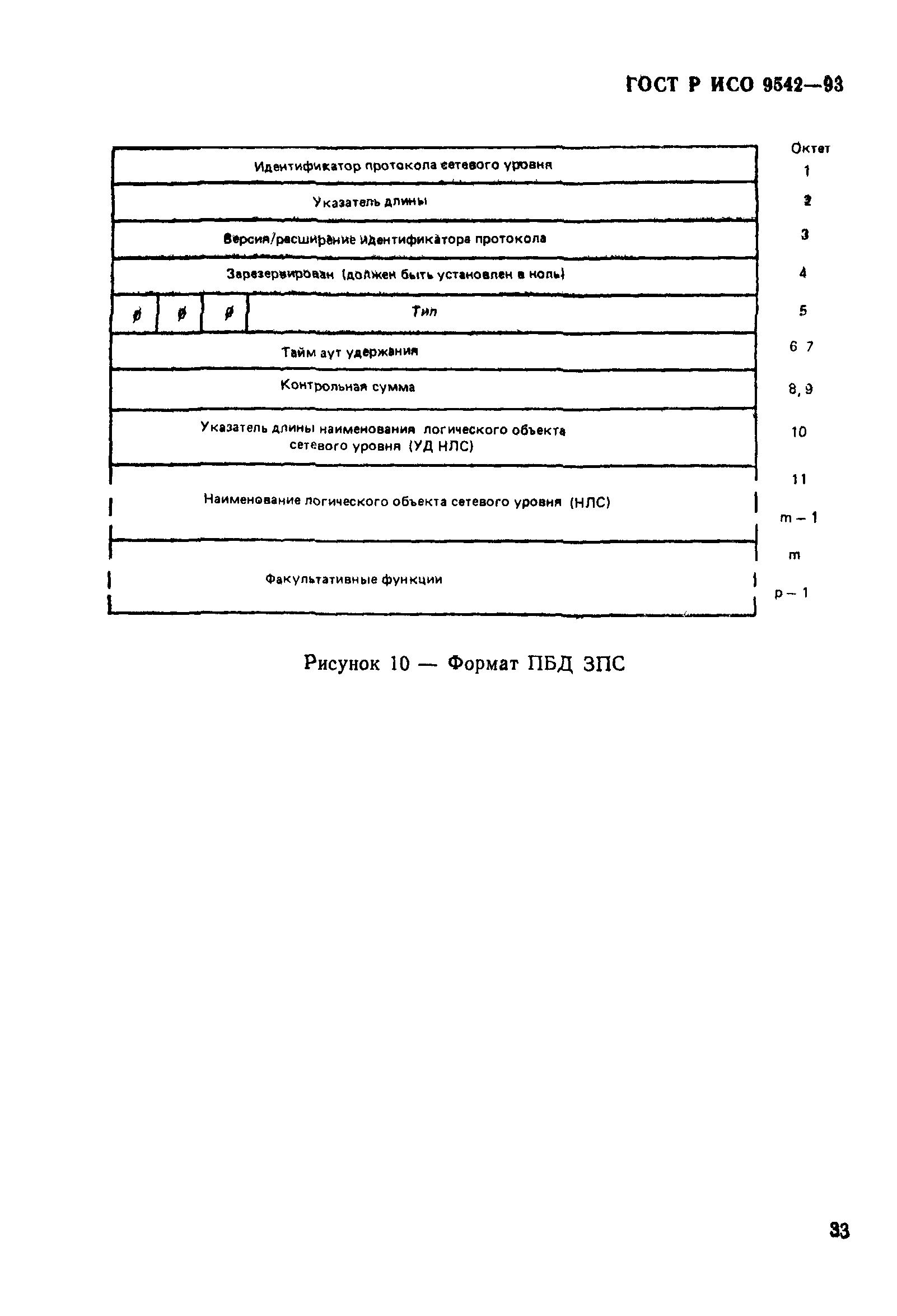 ГОСТ Р ИСО 9542-93