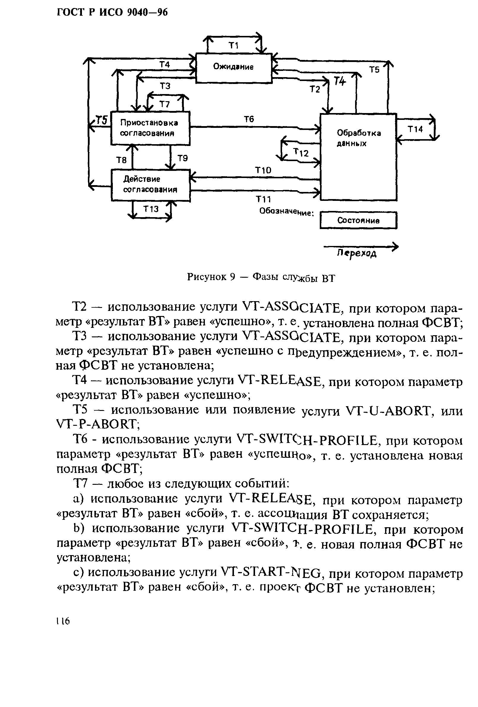 ГОСТ Р ИСО 9040-96