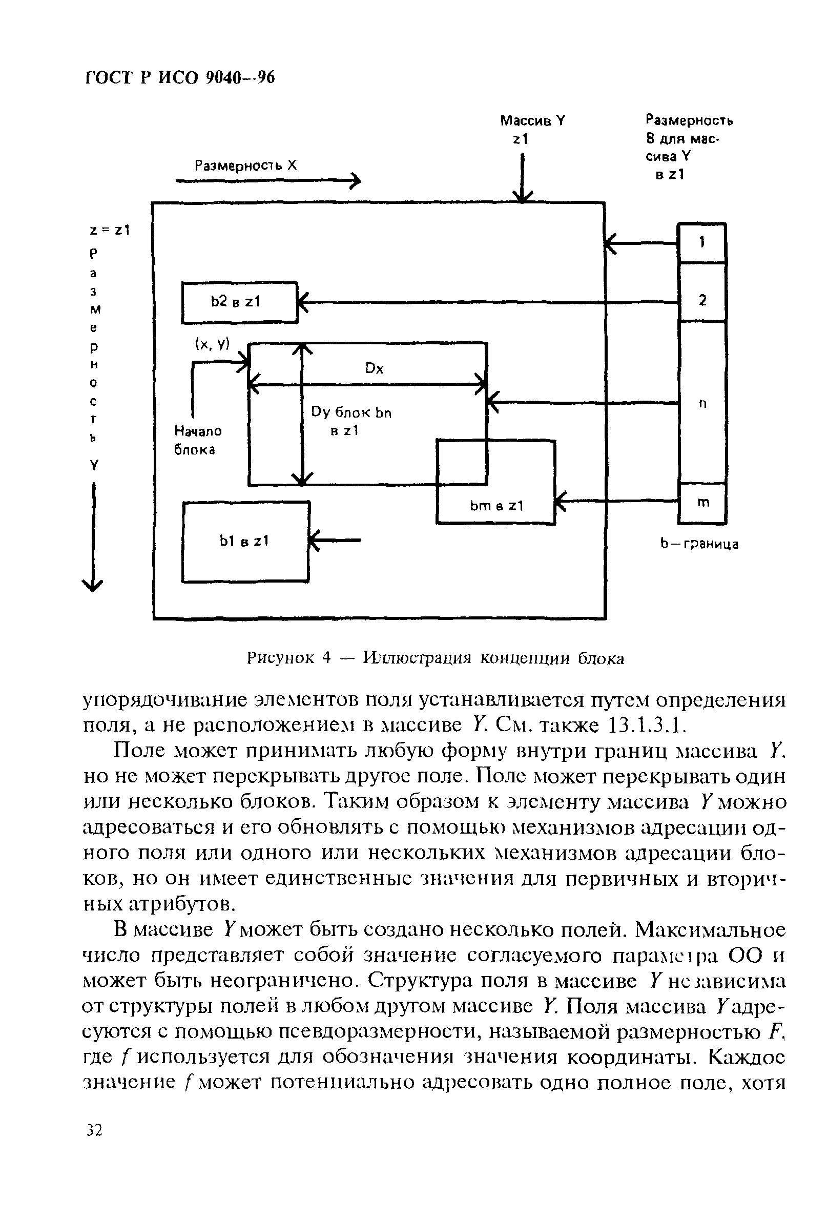 ГОСТ Р ИСО 9040-96