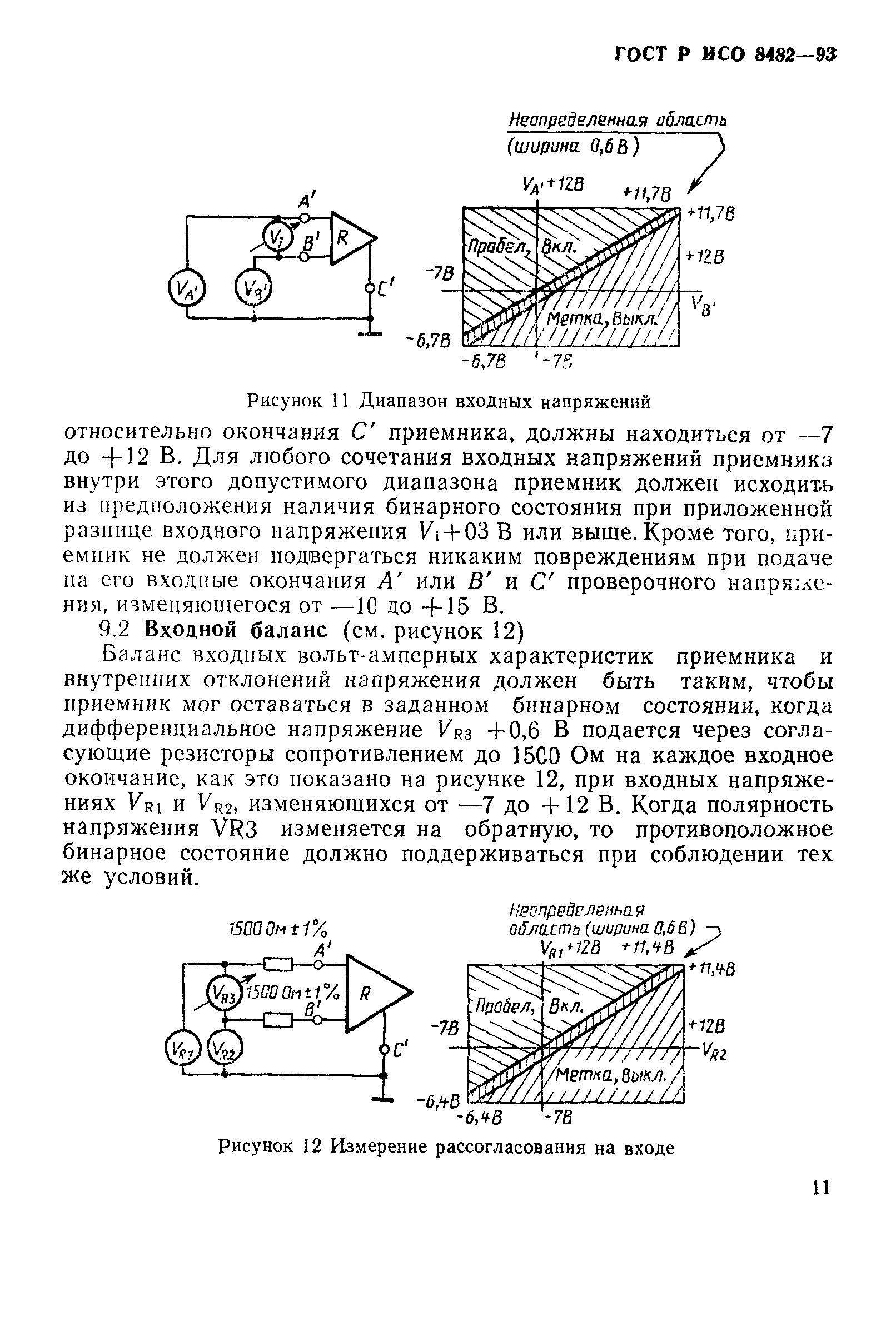 ГОСТ Р ИСО 8482-93