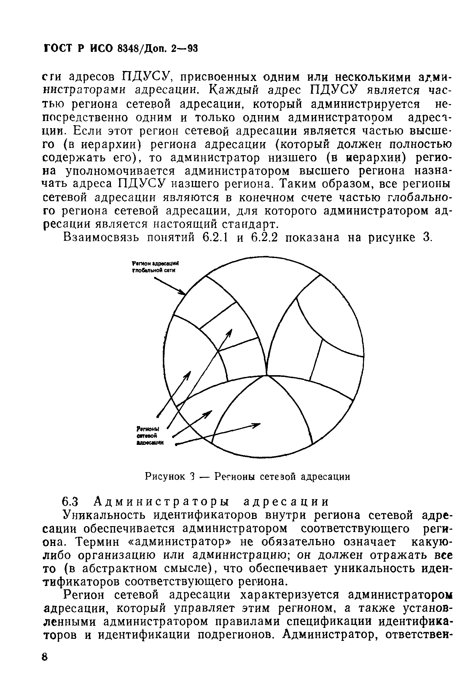 ГОСТ Р ИСО 8348/Доп. 2-93