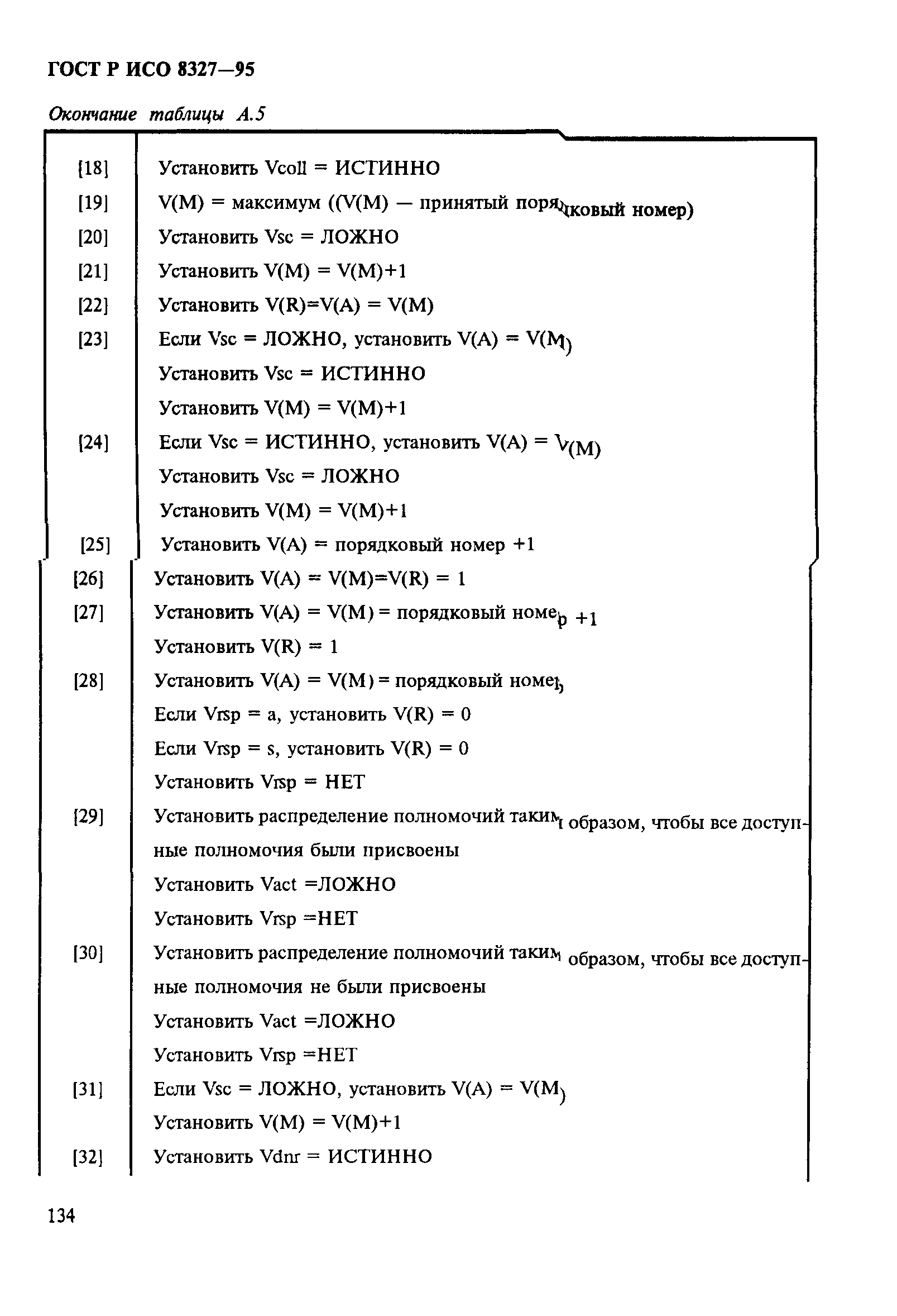 ГОСТ Р ИСО 8327-95