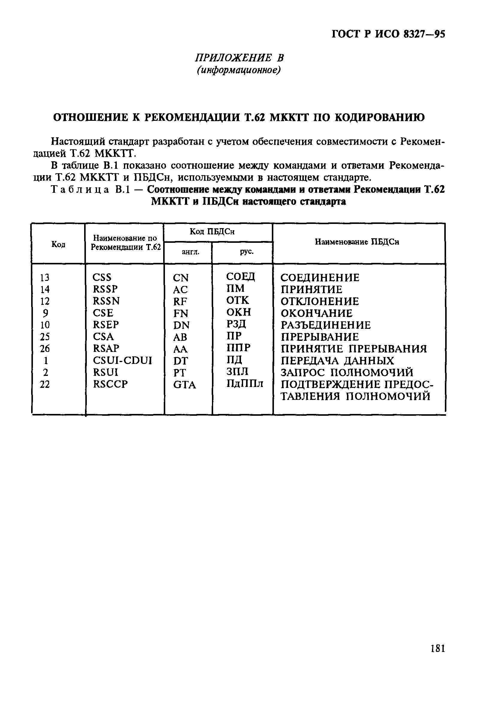 ГОСТ Р ИСО 8327-95