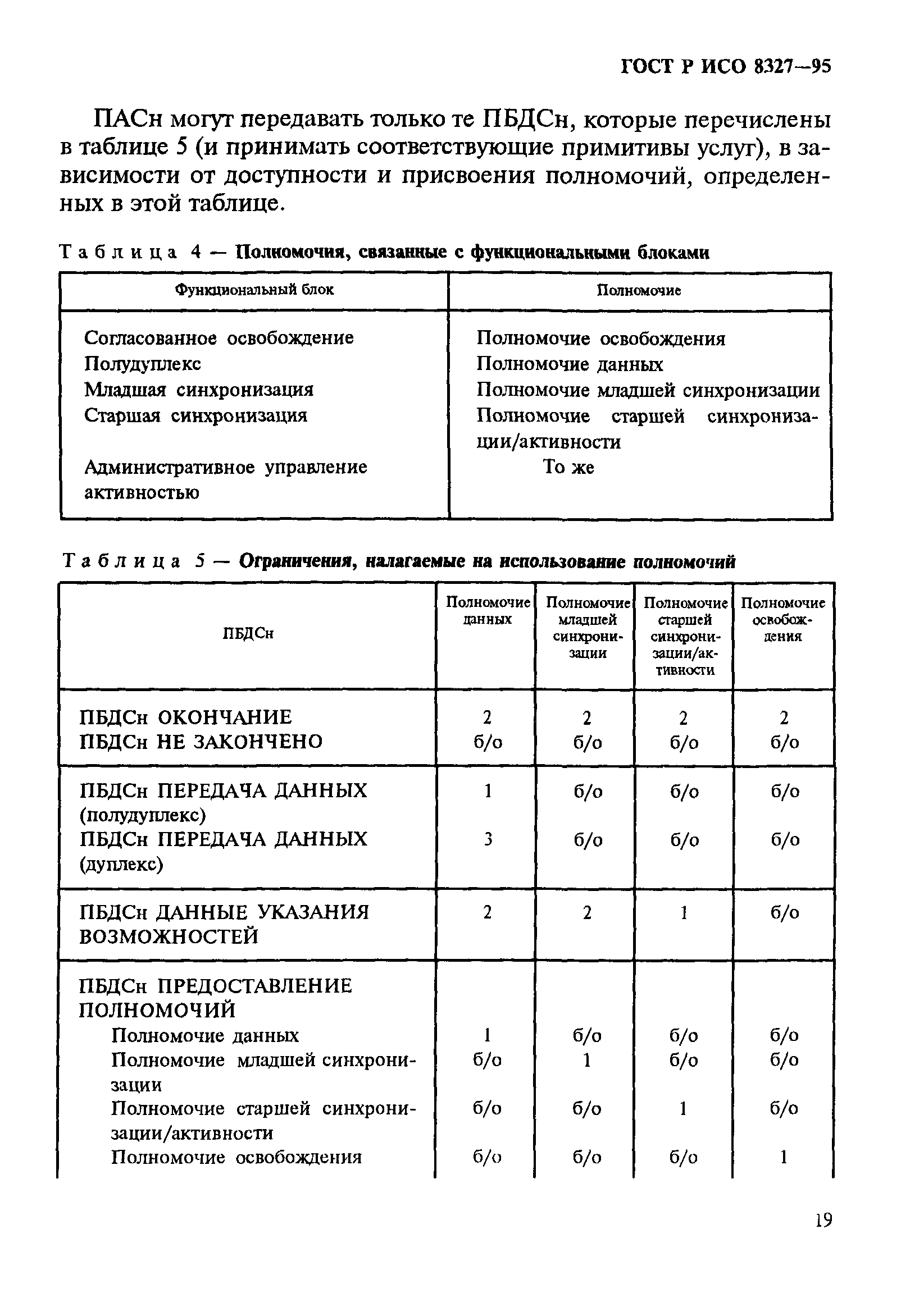 ГОСТ Р ИСО 8327-95