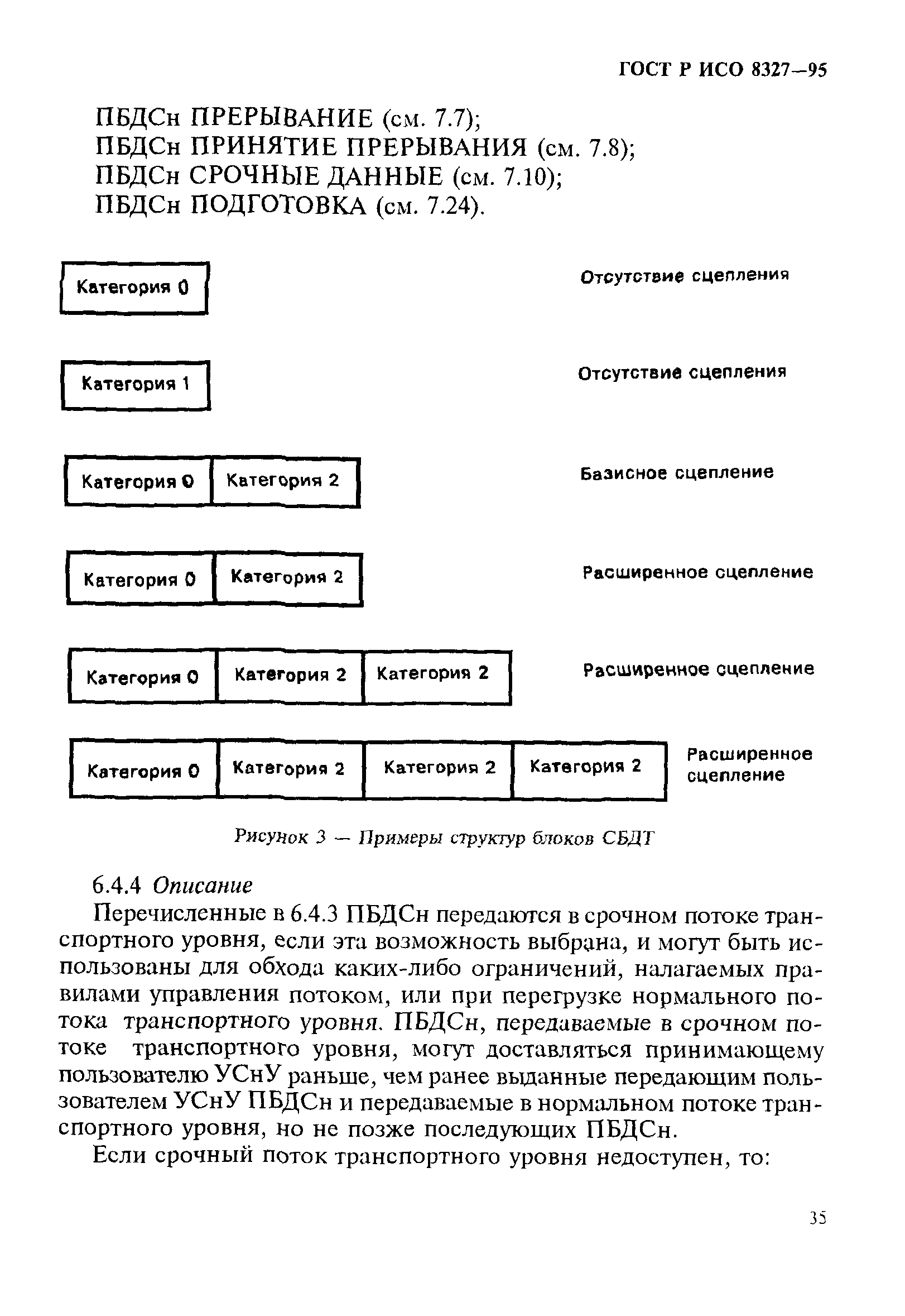 ГОСТ Р ИСО 8327-95