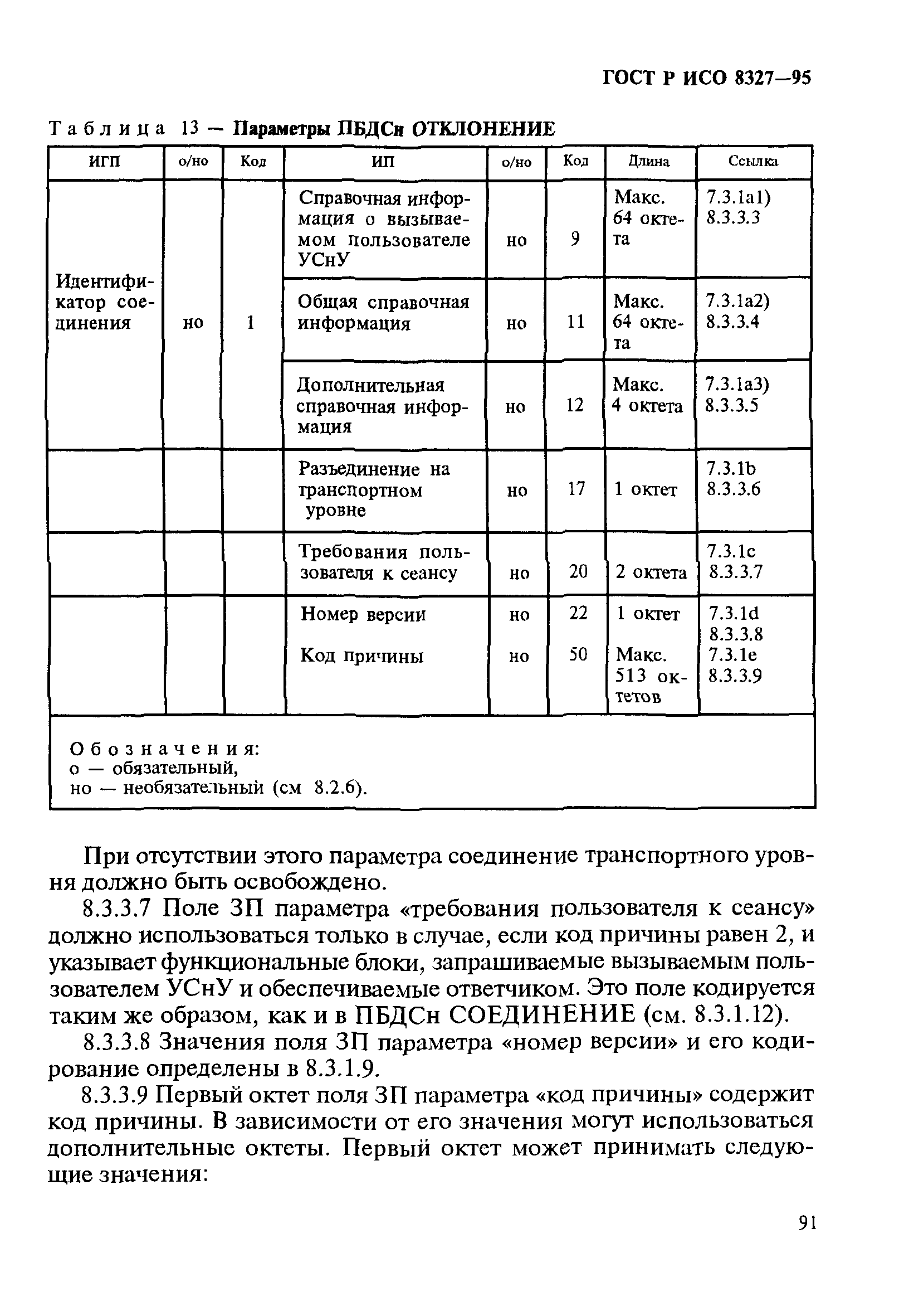 ГОСТ Р ИСО 8327-95