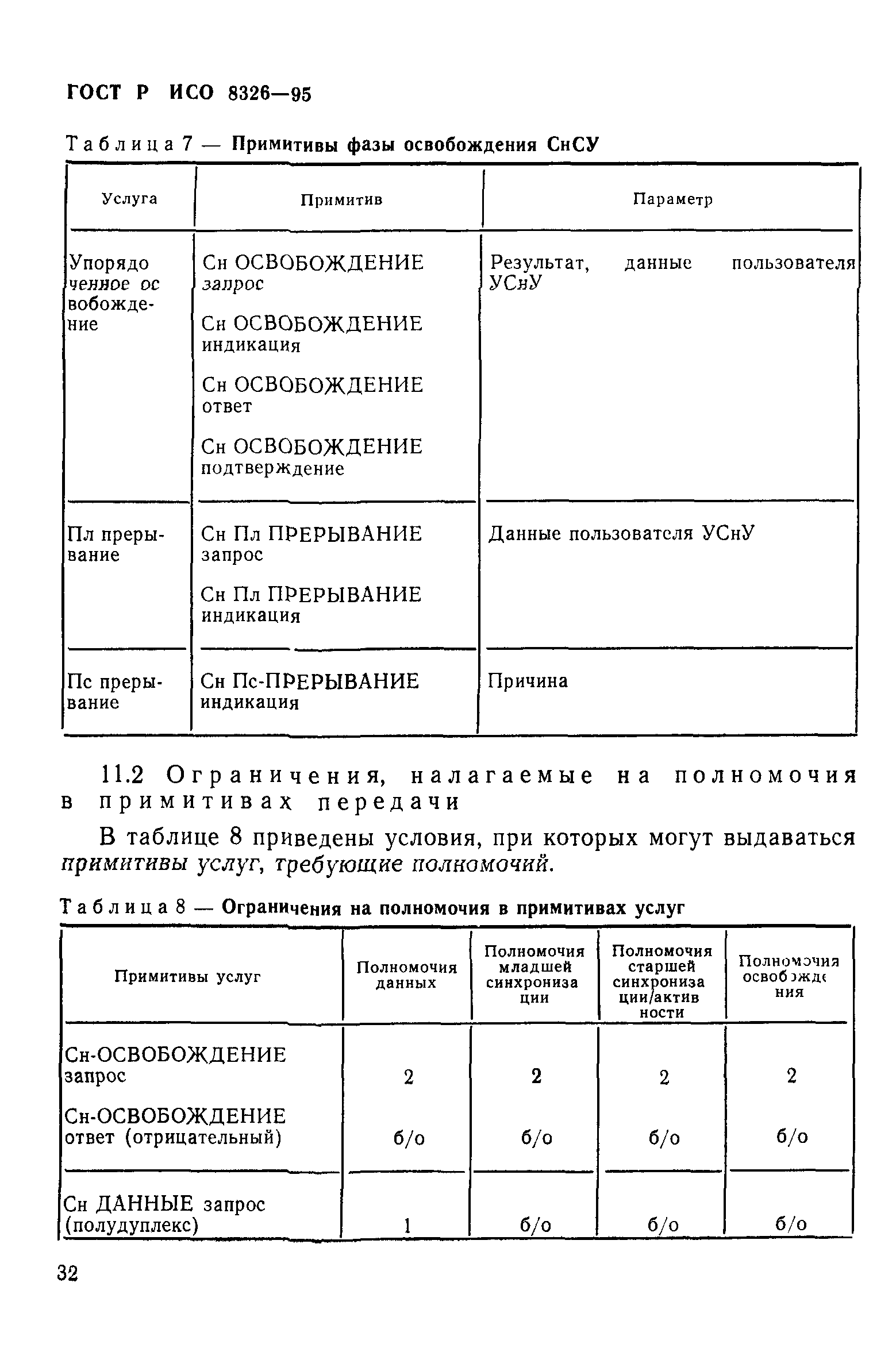 ГОСТ Р ИСО 8326-95