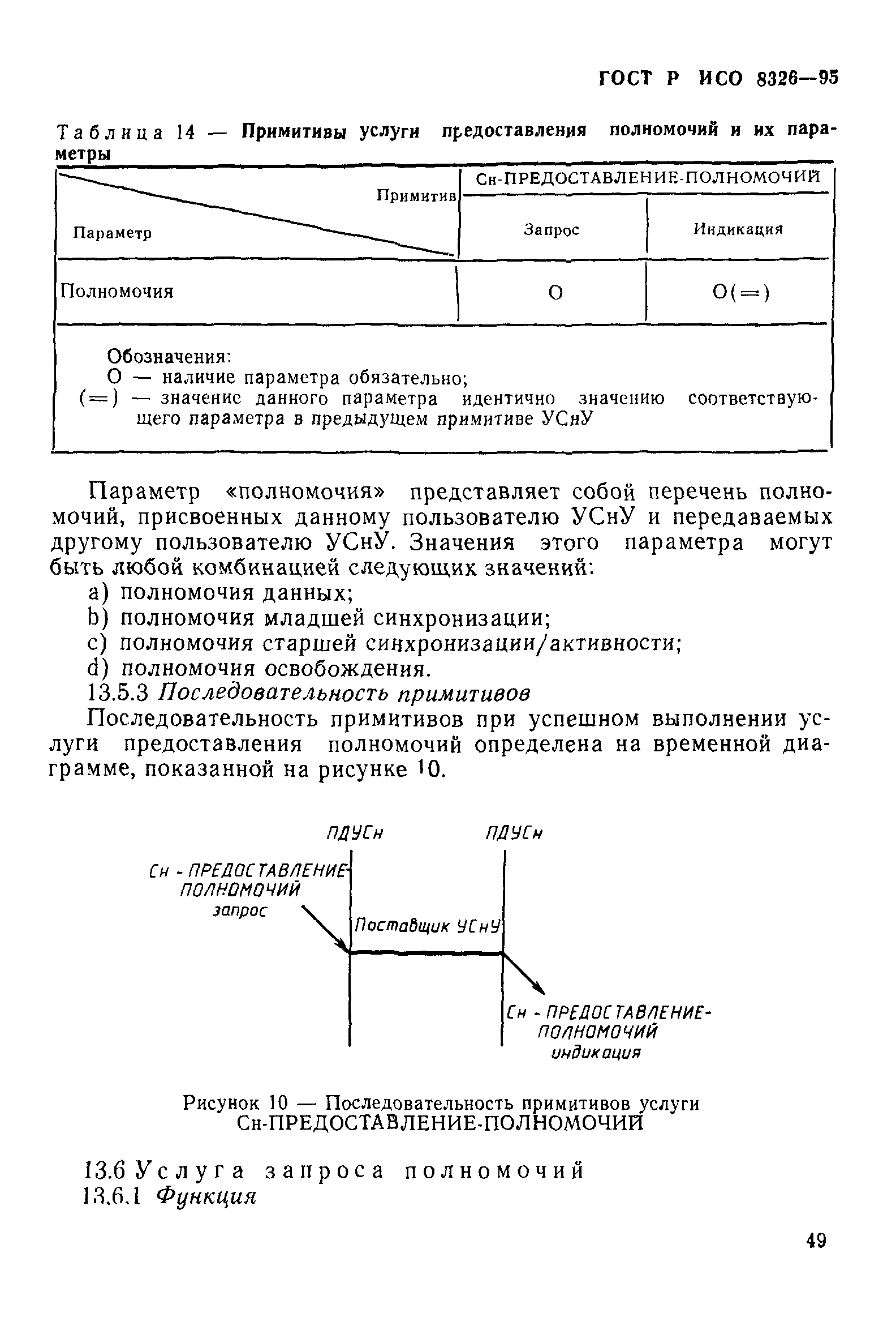 ГОСТ Р ИСО 8326-95