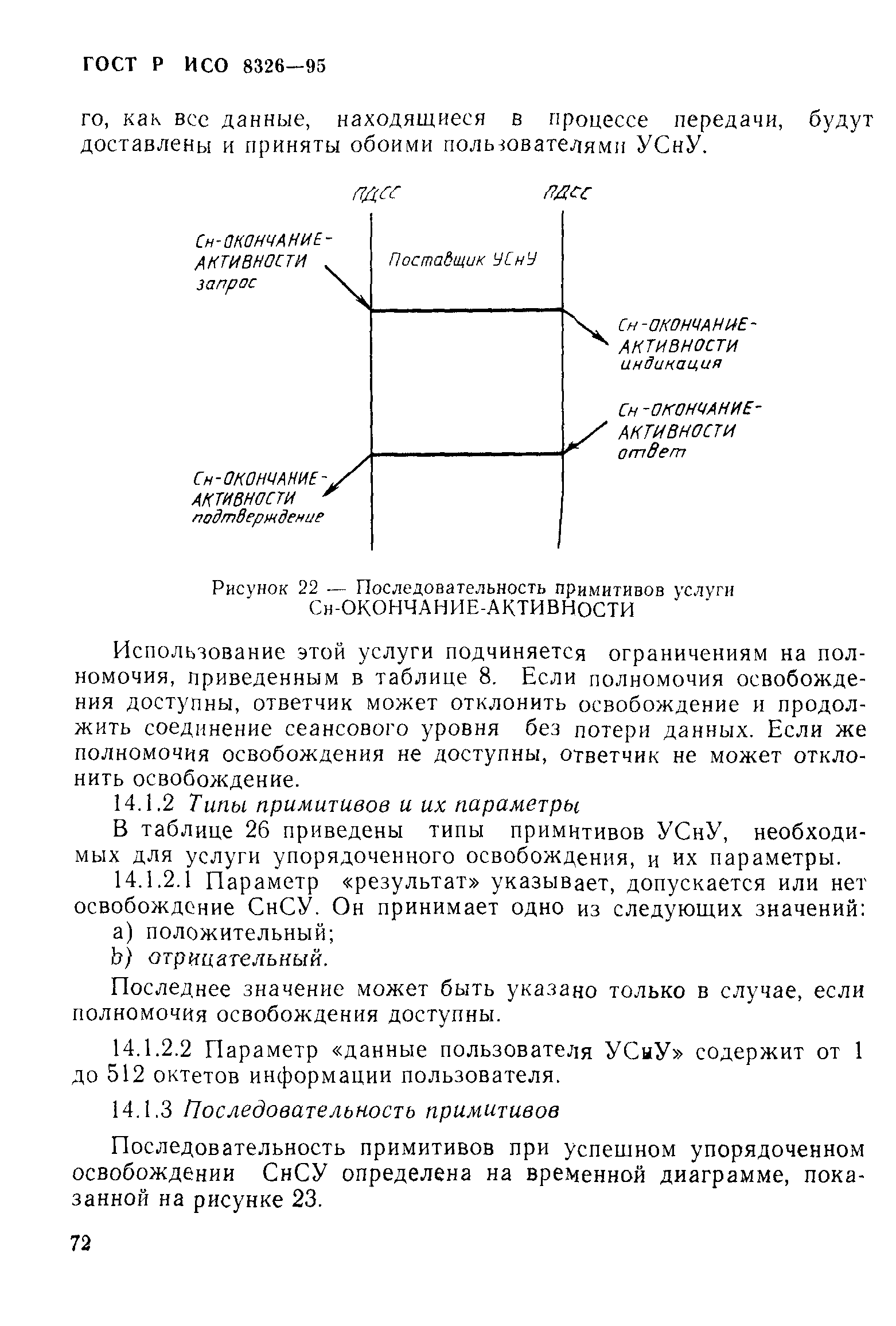 ГОСТ Р ИСО 8326-95