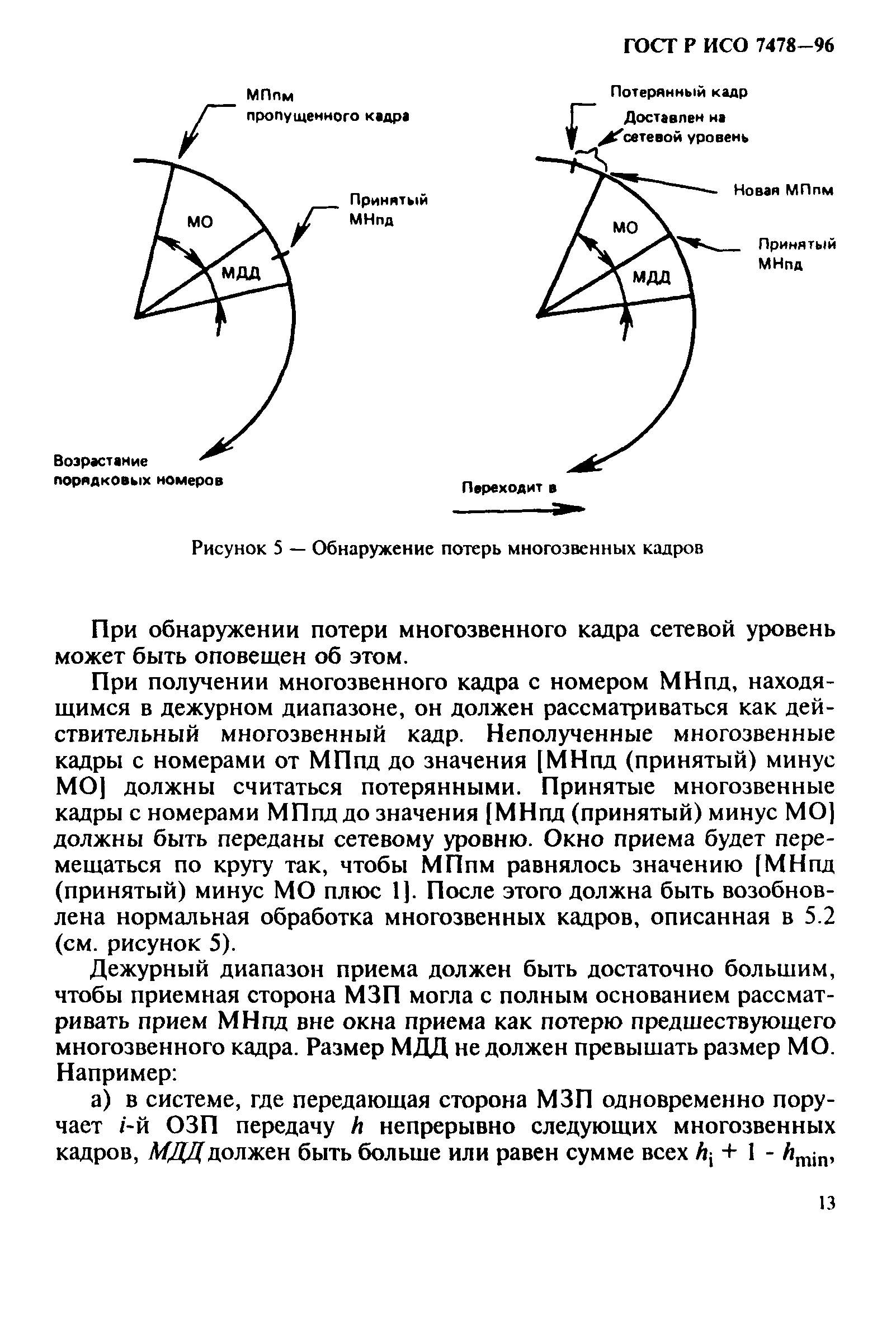 ГОСТ Р ИСО 7478-96