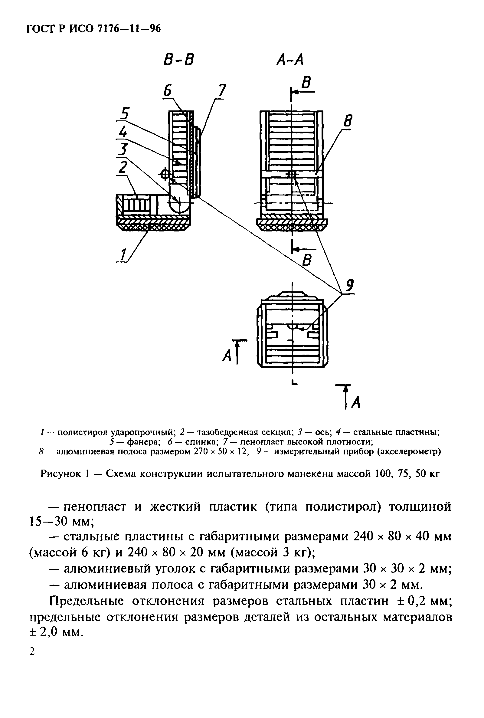 ГОСТ Р ИСО 7176-11-96