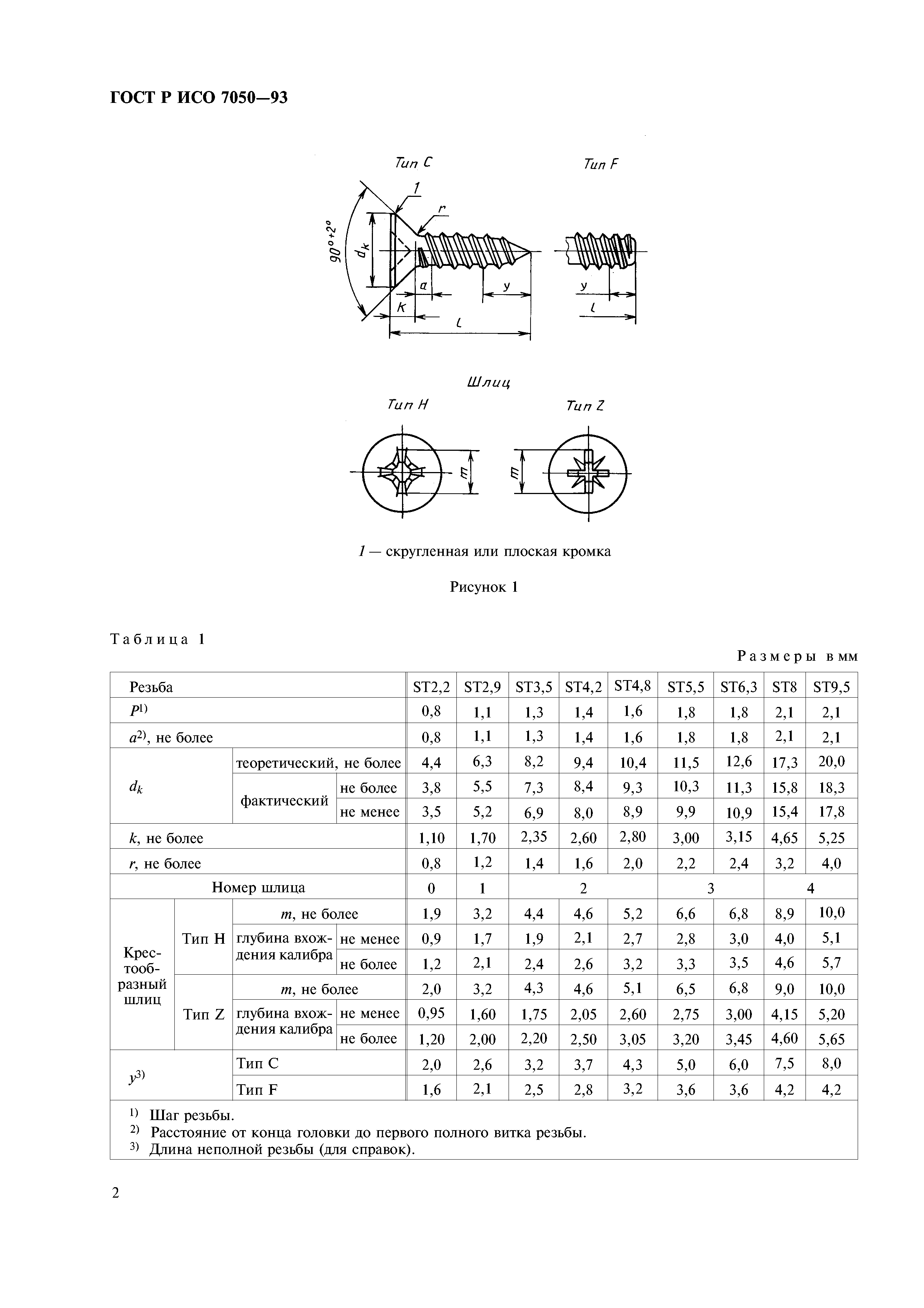 ГОСТ Р ИСО 7050-93